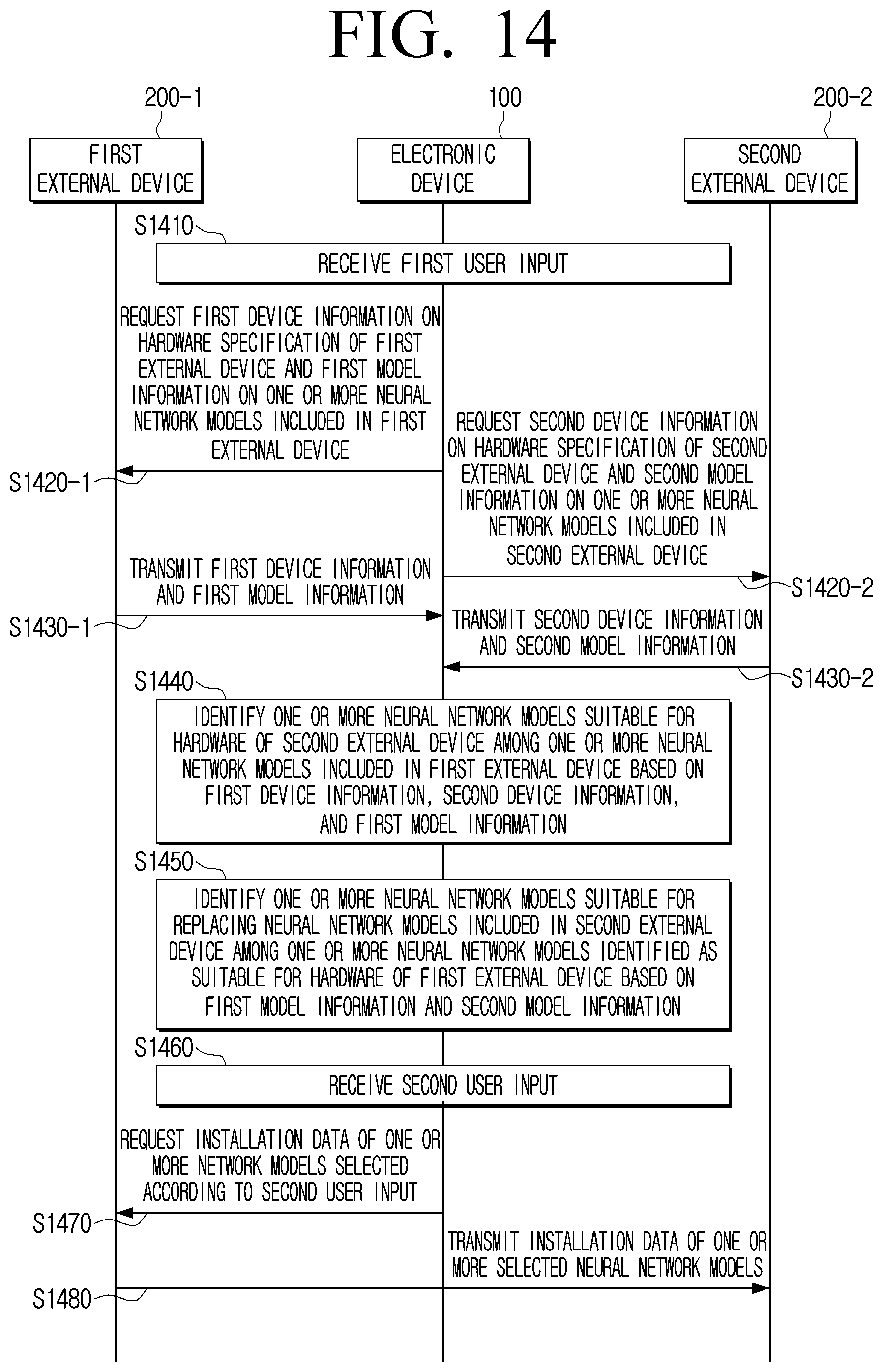 Patent US12321427 Figure 15 – Electronic device and controlling method for installing neural network models suitable for hardware of the electronic device