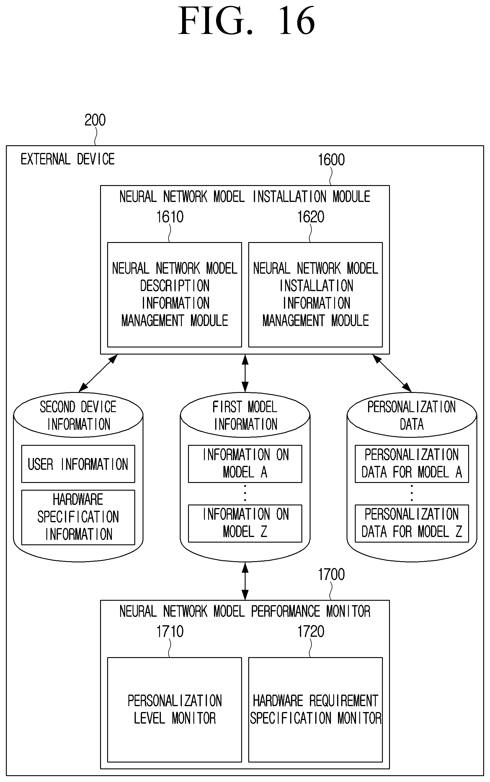 Patent US12321427 Figure 17 – Electronic device and controlling method for installing neural network models suitable for hardware of the electronic device