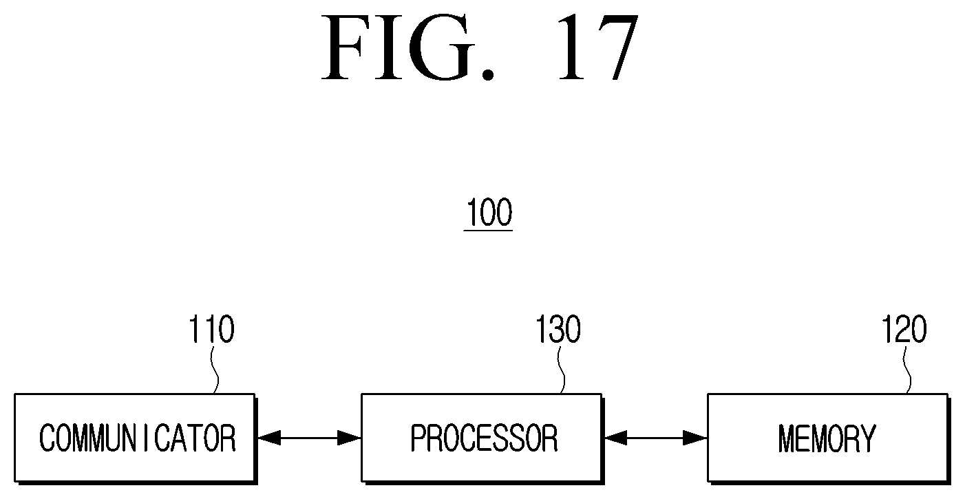 Patent US12321427 Figure 18 – Electronic device and controlling method for installing neural network models suitable for hardware of the electronic device
