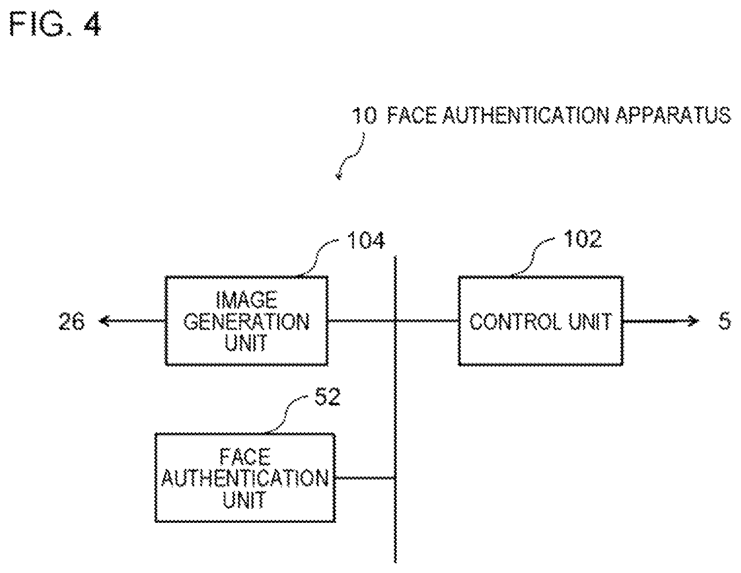Patent US12321429 Figure 4 – Face authentication apparatus, control method and non-transitory computer-readable storage medium therefor, face authentication gate apparatus, and control method and non-transitory computer-readable storage medium therefor