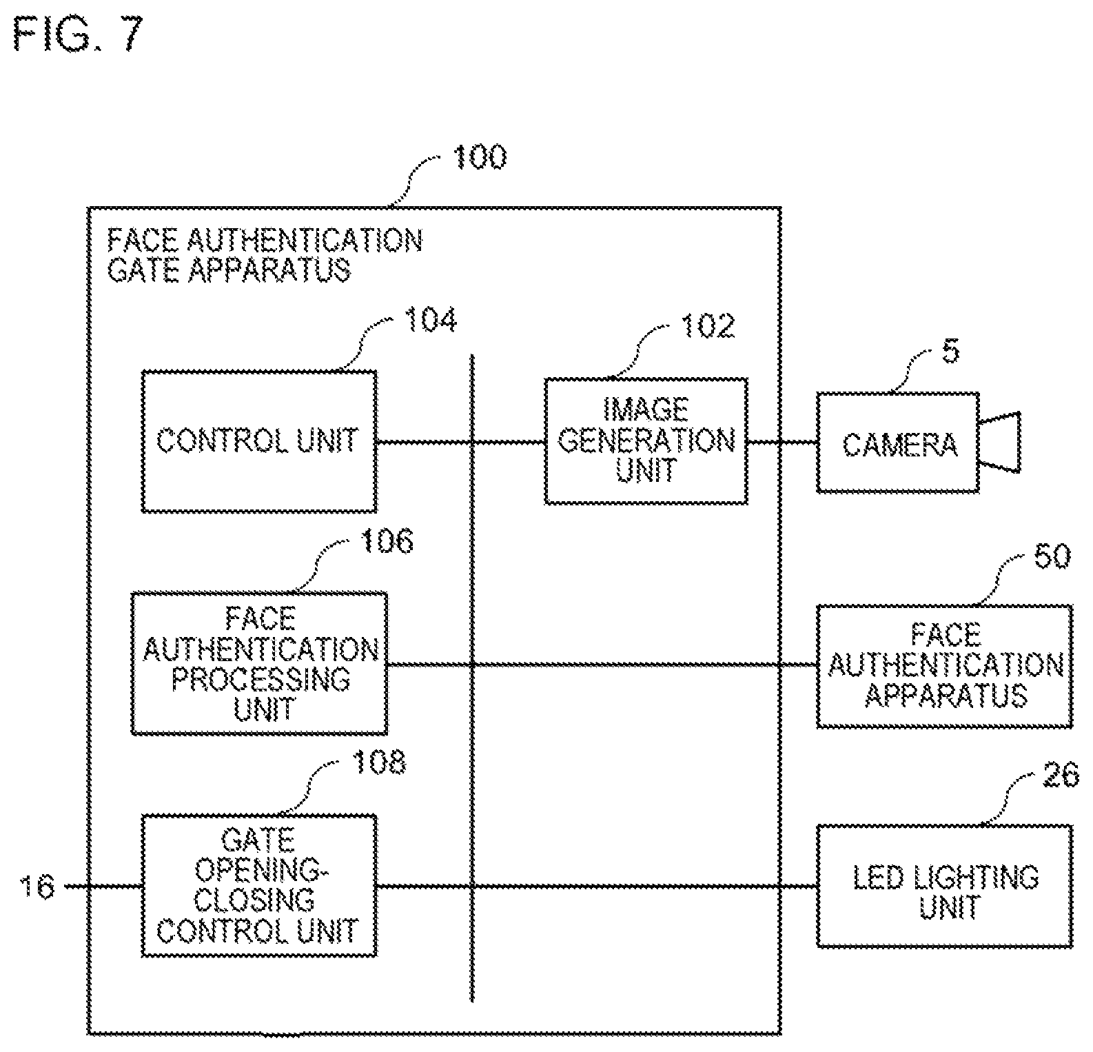 Patent US12321429 Figure 7 – Face authentication apparatus, control method and non-transitory computer-readable storage medium therefor, face authentication gate apparatus, and control method and non-transitory computer-readable storage medium therefor
