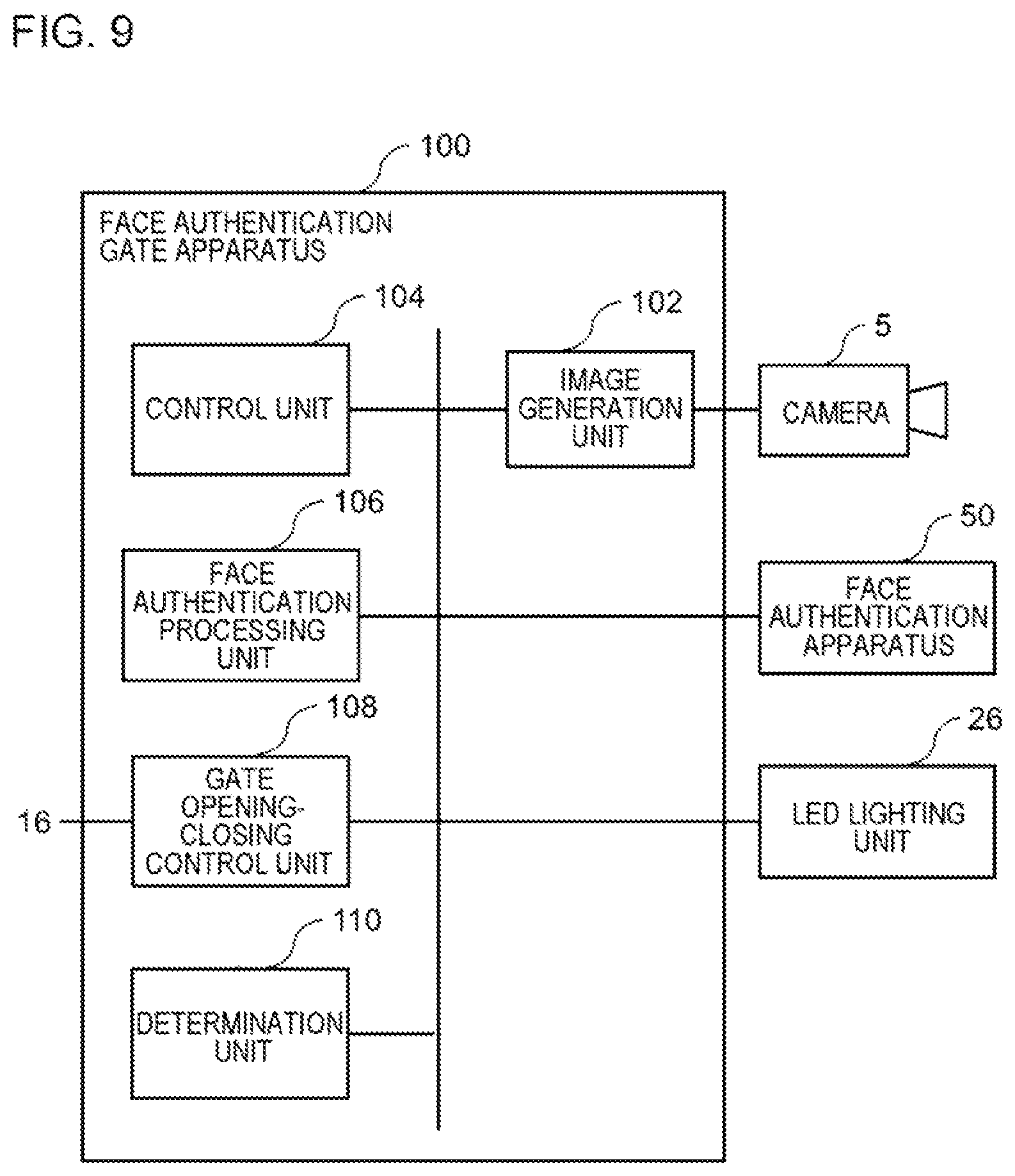 Patent US12321429 Figure 9 – Face authentication apparatus, control method and non-transitory computer-readable storage medium therefor, face authentication gate apparatus, and control method and non-transitory computer-readable storage medium therefor