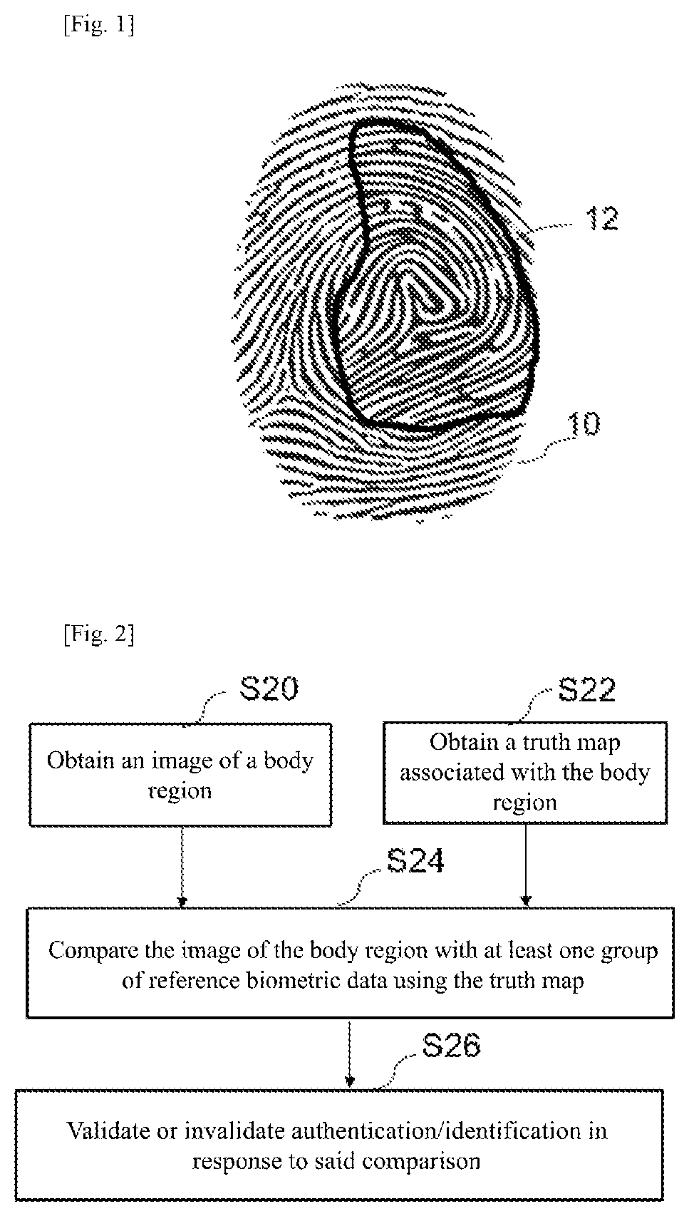 Patent US12321430 Figure 1 – Method and device for biometric identification and/or authentication