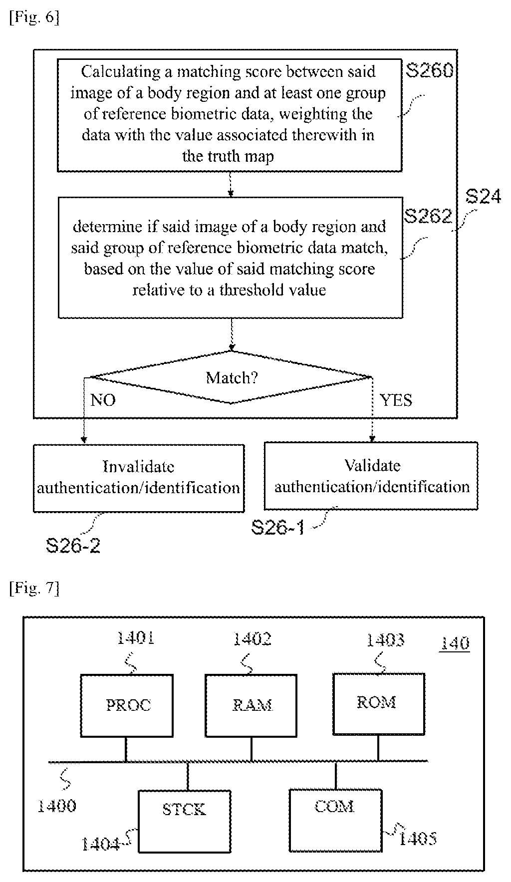 Patent US12321430 Figure 4 – Method and device for biometric identification and/or authentication