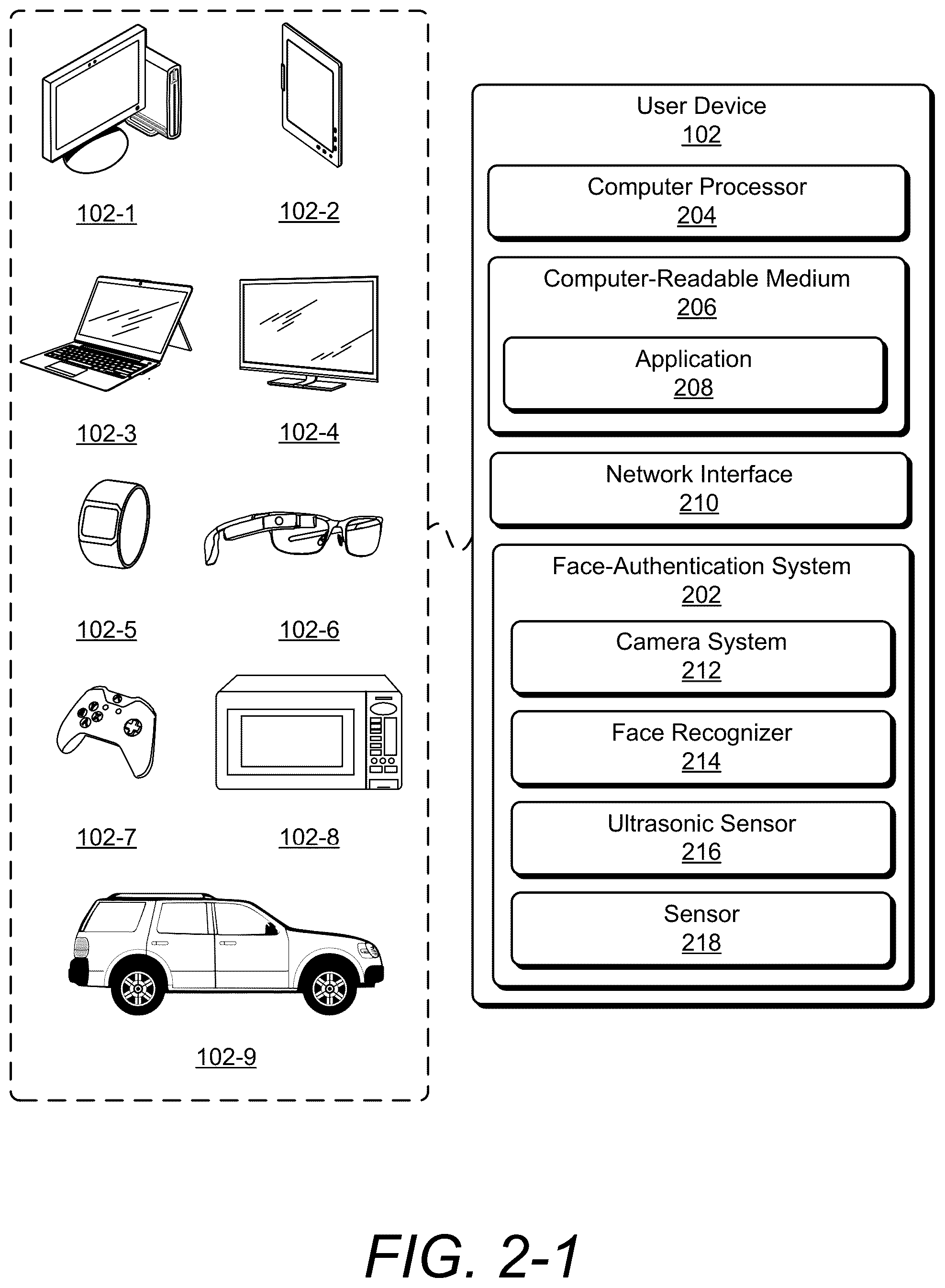 Patent US12321431 Figure 2 – Face authentication anti-spoofing using ultrasound