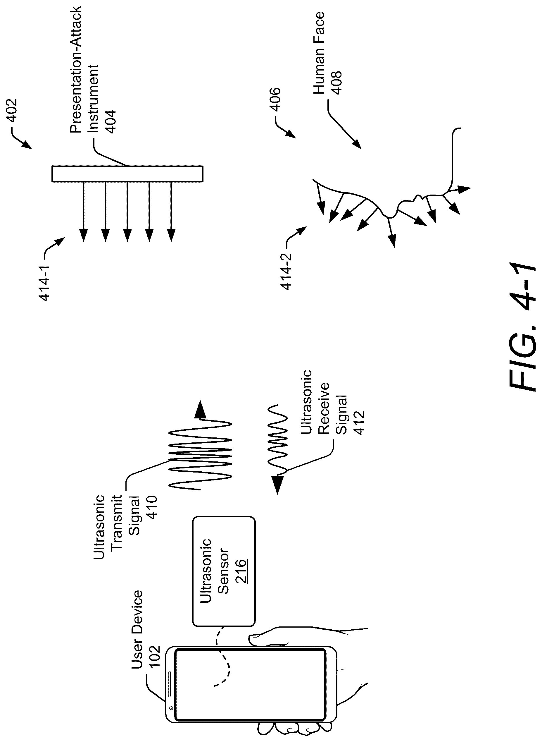 Patent US12321431 Figure 6 – Face authentication anti-spoofing using ultrasound