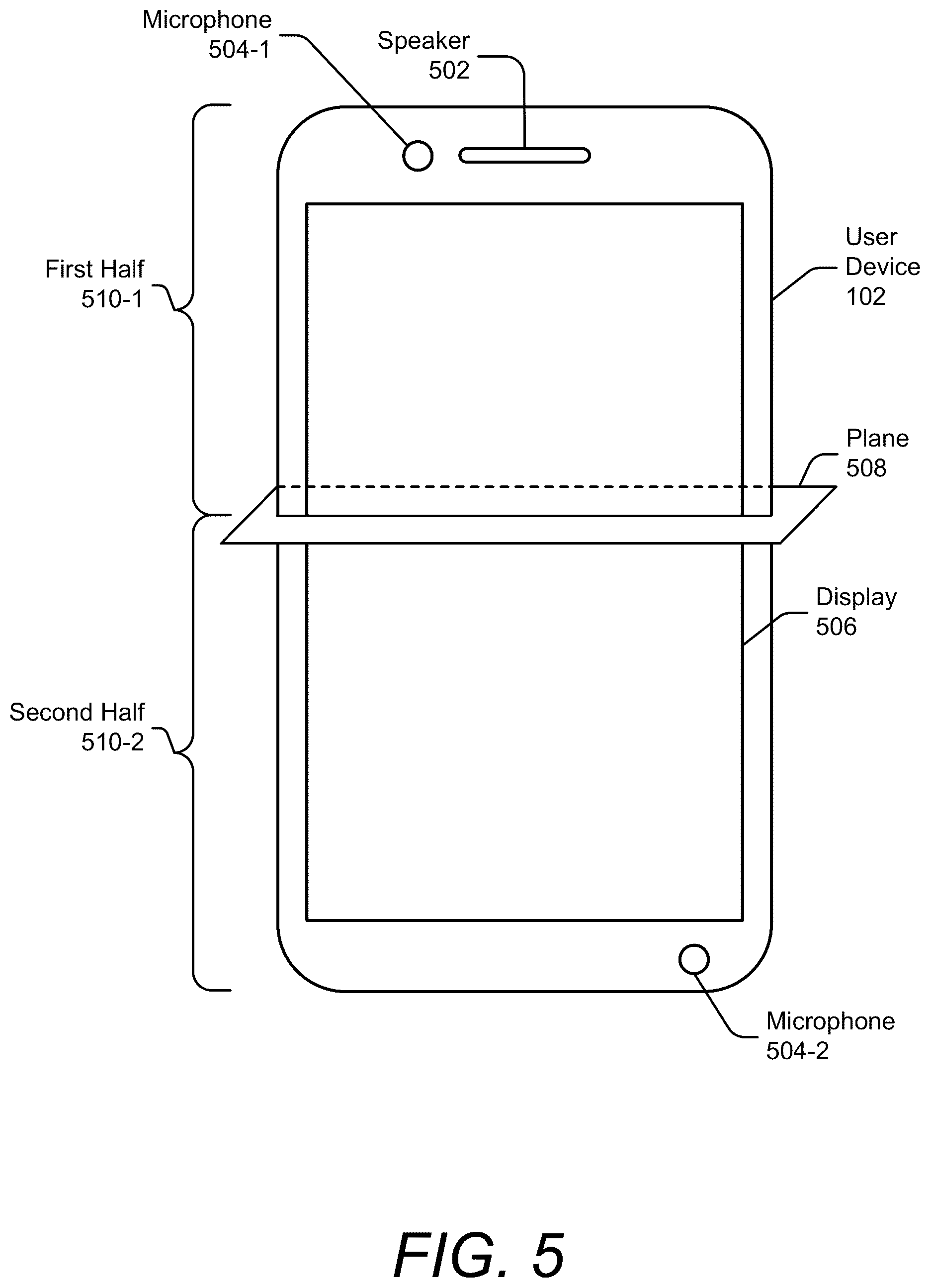 Patent US12321431 Figure 8 – Face authentication anti-spoofing using ultrasound
