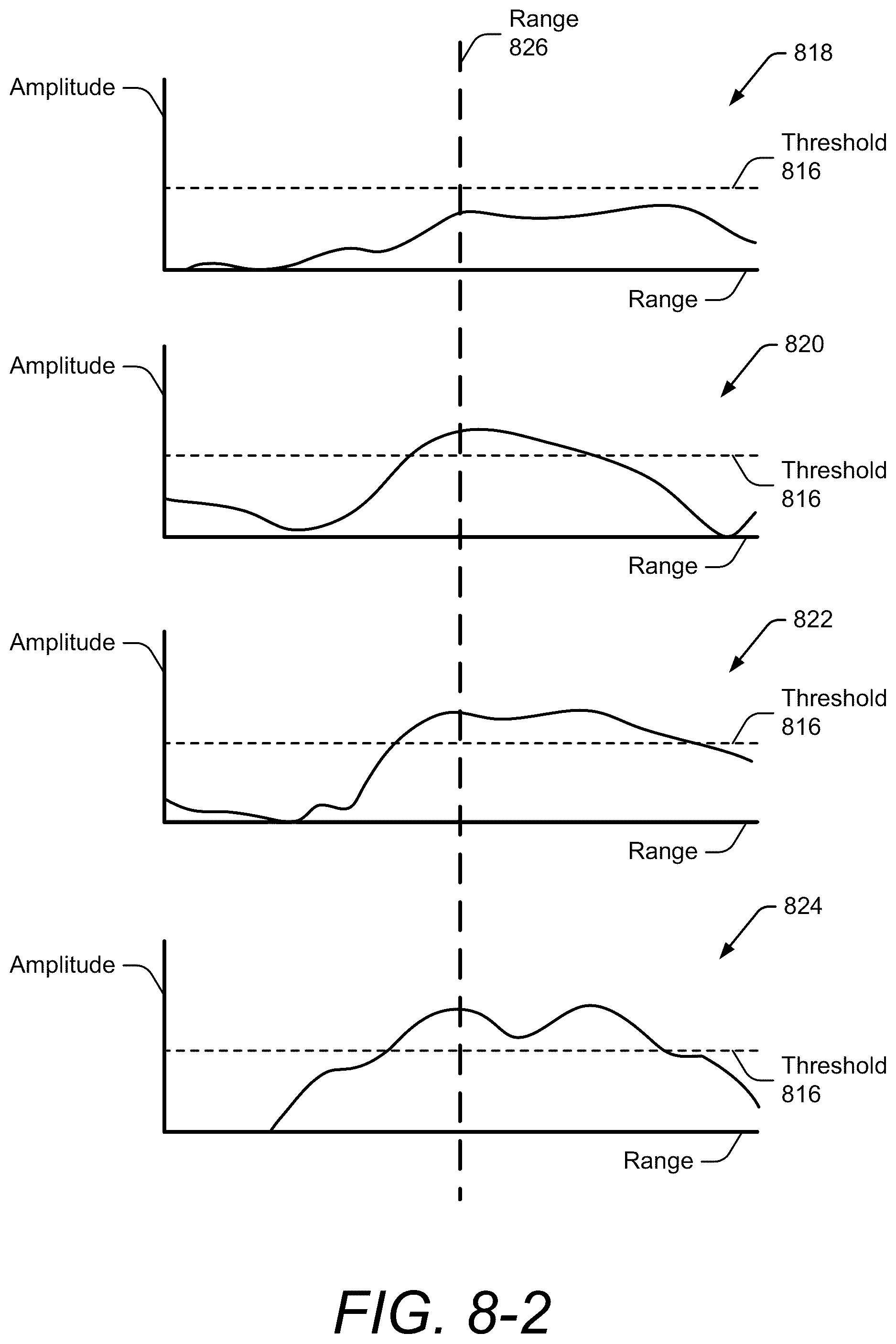 Patent US12321431 Figure 12 – Face authentication anti-spoofing using ultrasound
