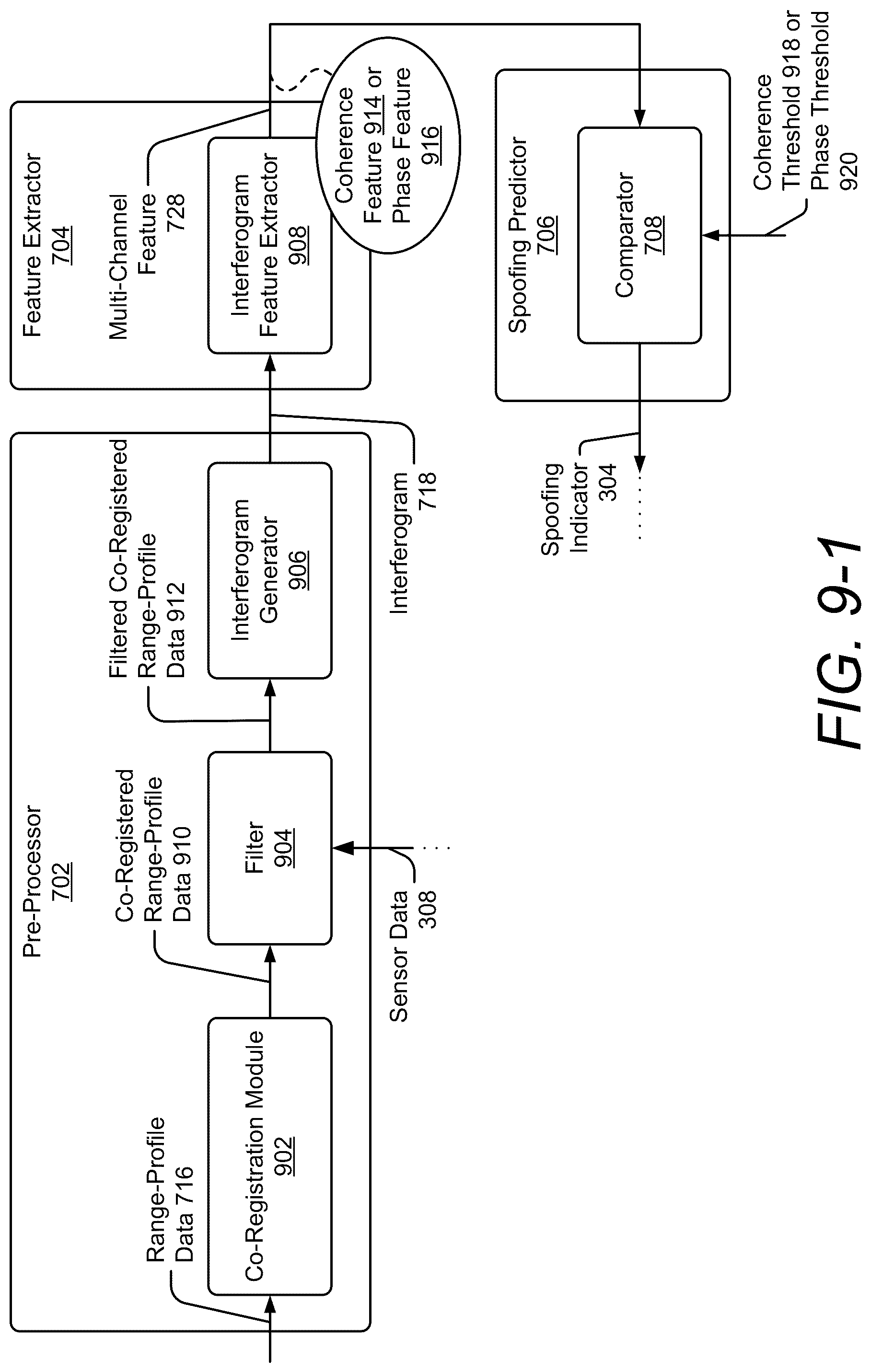 Patent US12321431 Figure 13 – Face authentication anti-spoofing using ultrasound