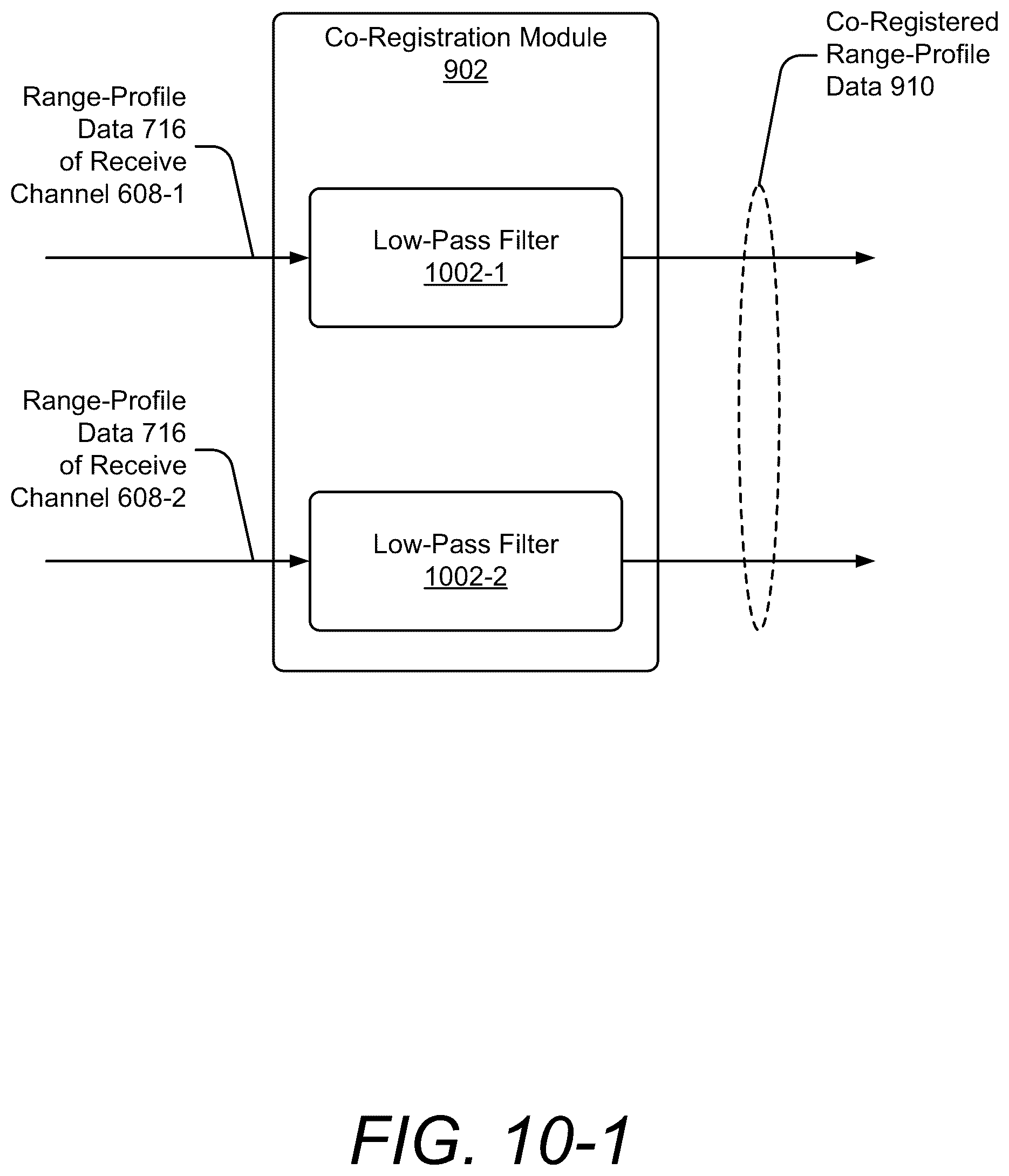 Patent US12321431 Figure 15 – Face authentication anti-spoofing using ultrasound