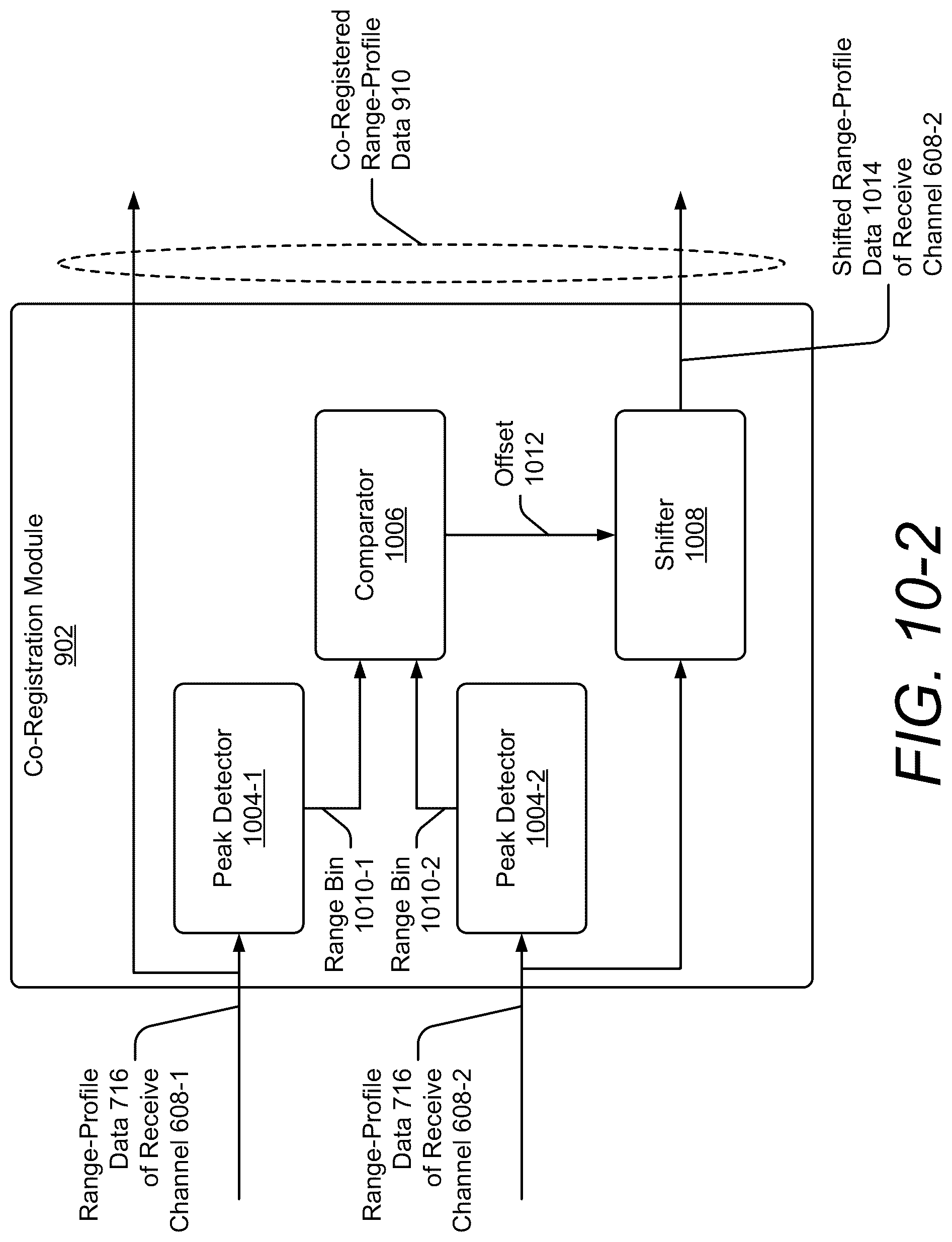 Patent US12321431 Figure 16 – Face authentication anti-spoofing using ultrasound