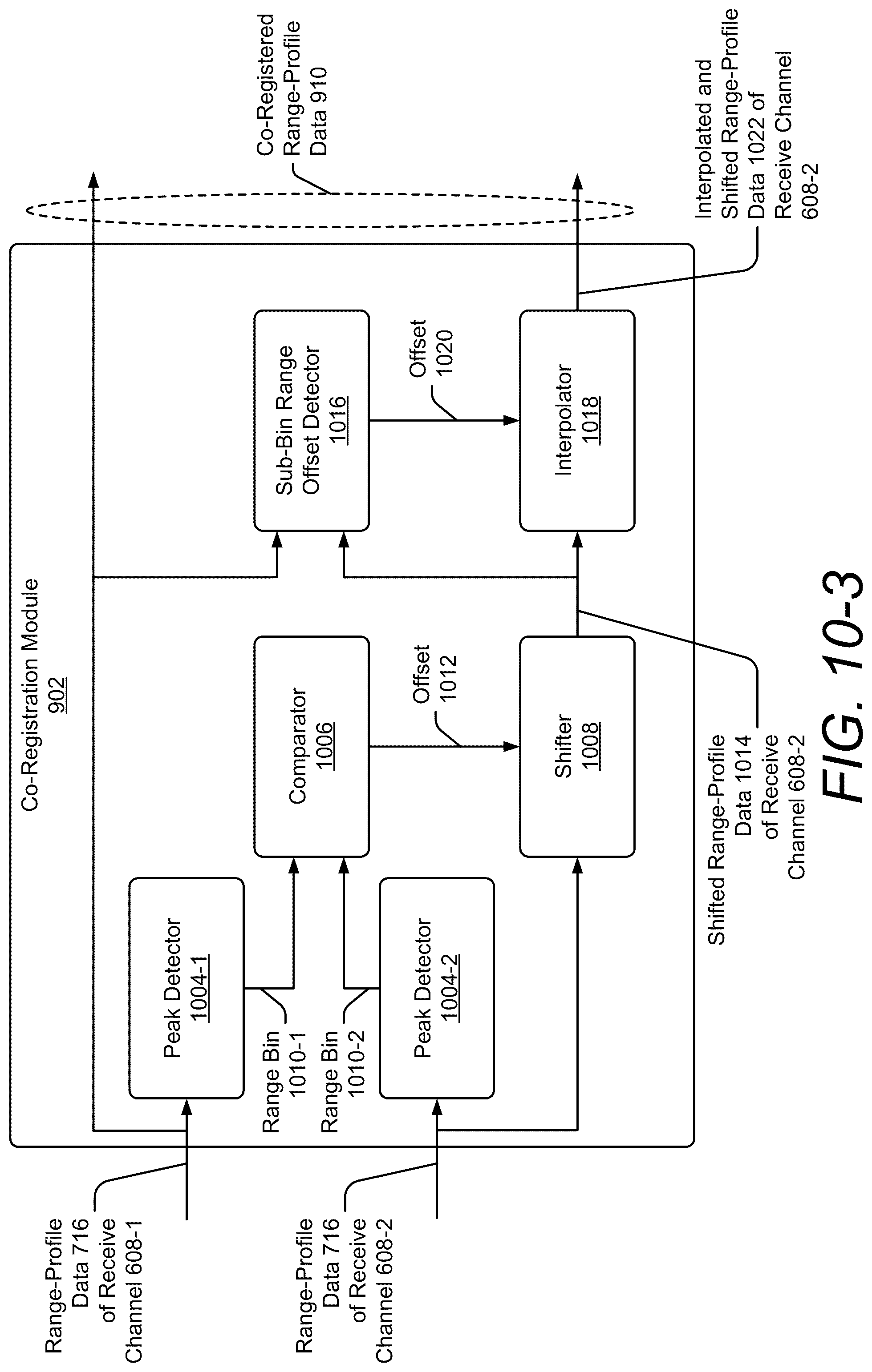 Patent US12321431 Figure 17 – Face authentication anti-spoofing using ultrasound