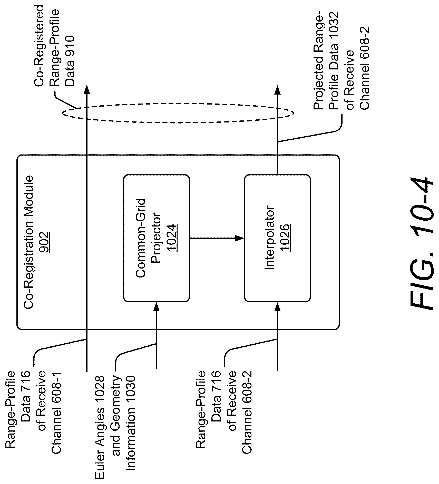 Patent US12321431 Figure 18 – Face authentication anti-spoofing using ultrasound