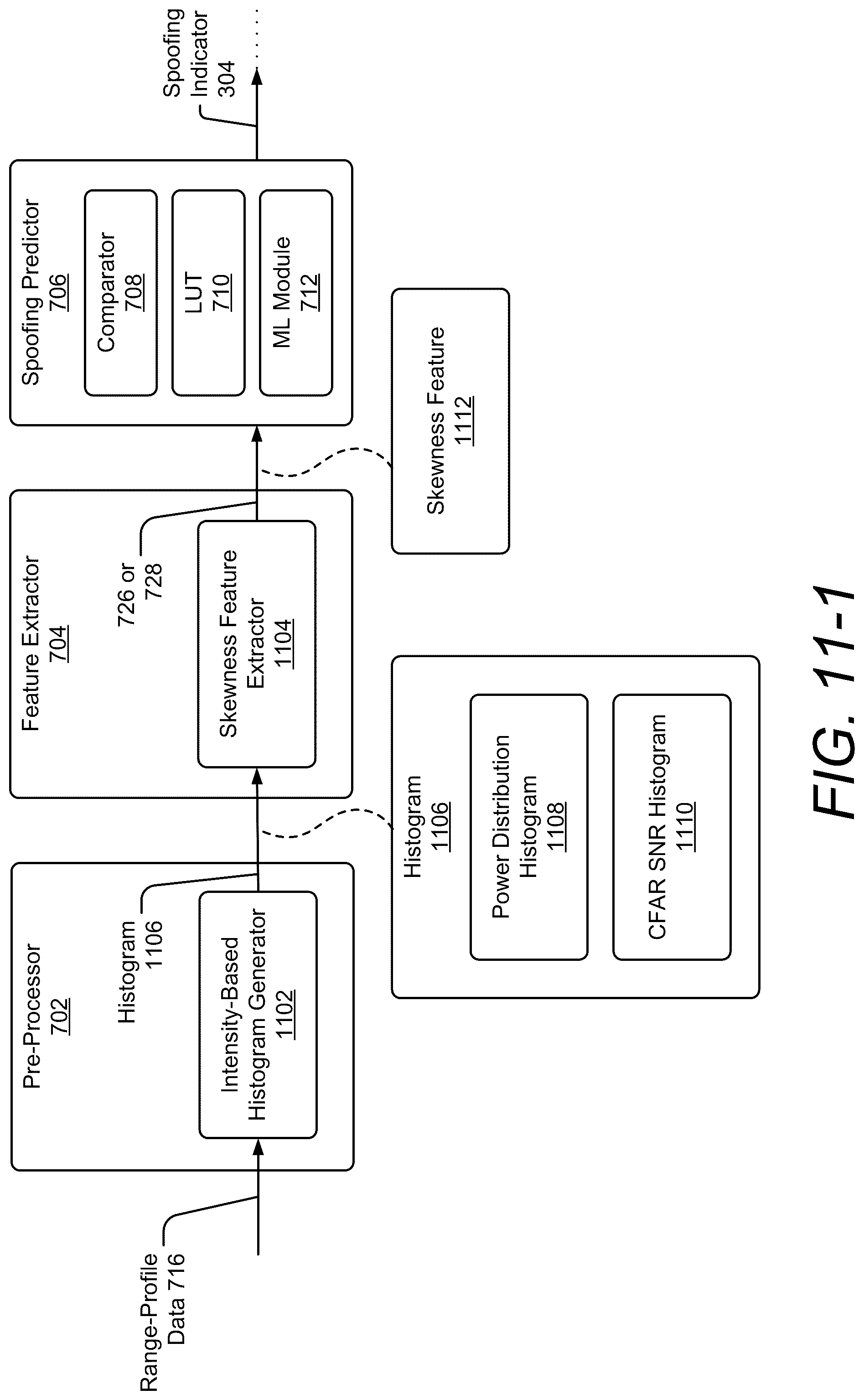 Patent US12321431 Figure 19 – Face authentication anti-spoofing using ultrasound