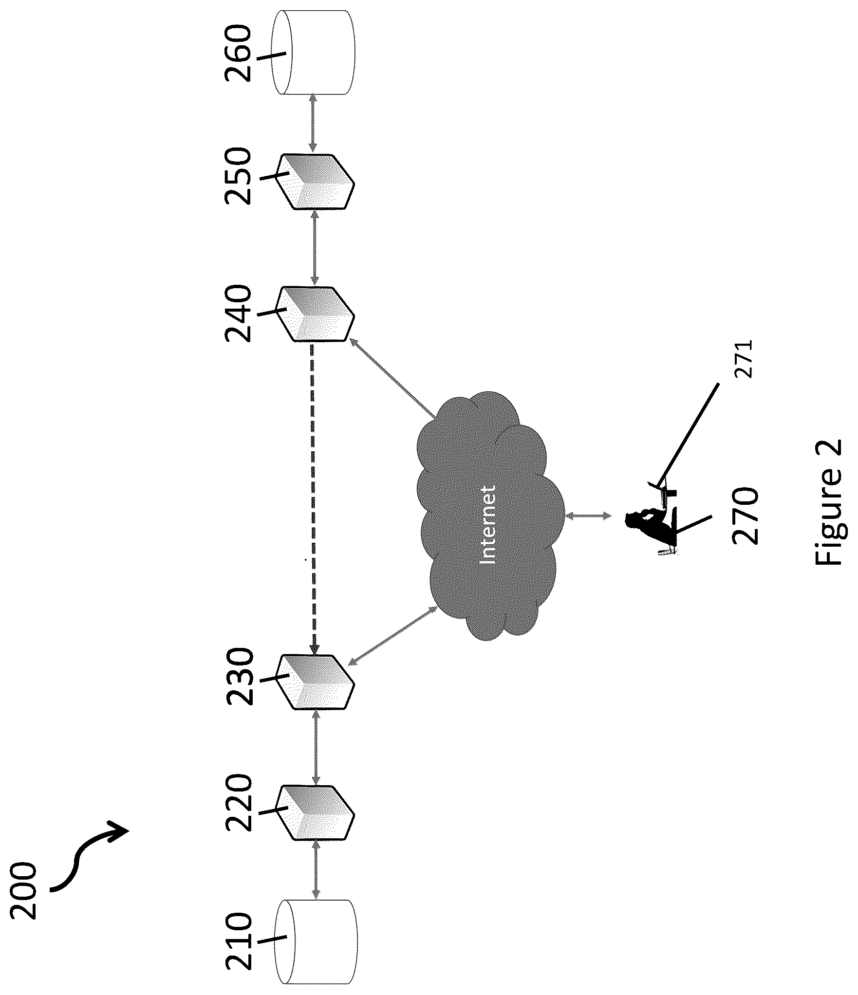 Patent US12321432 Figure 2 – Computer implemented method