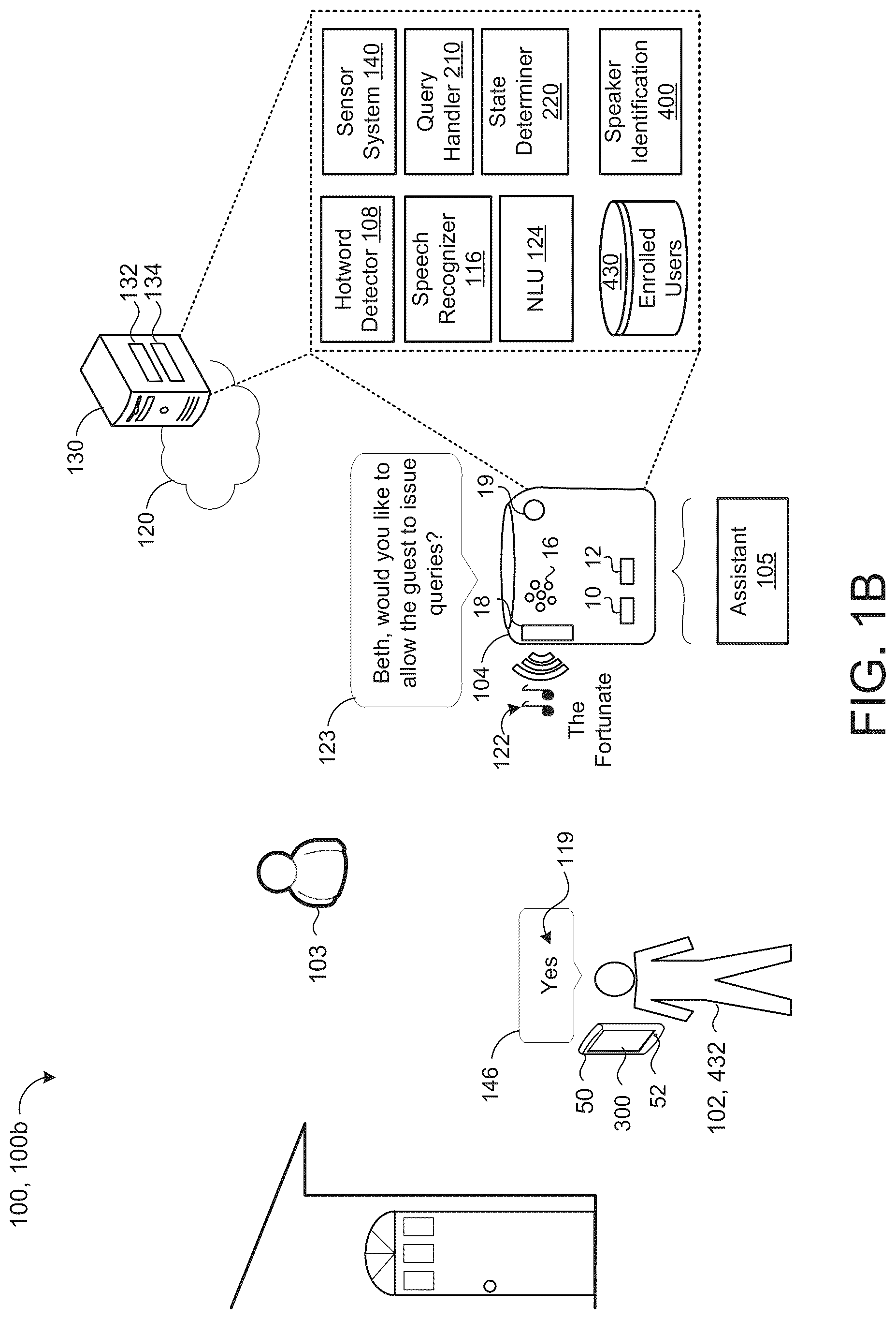 Patent US12321433 Figure 2 – Adaptive guest mode for portable speakers