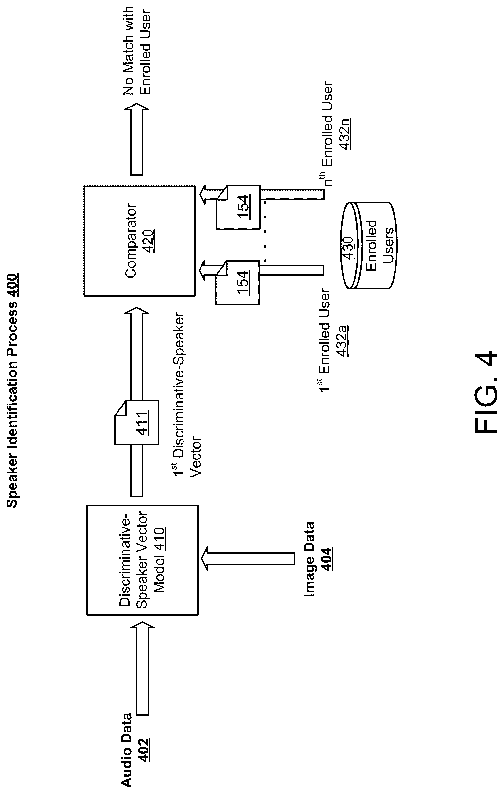 Patent US12321433 Figure 5 – Adaptive guest mode for portable speakers