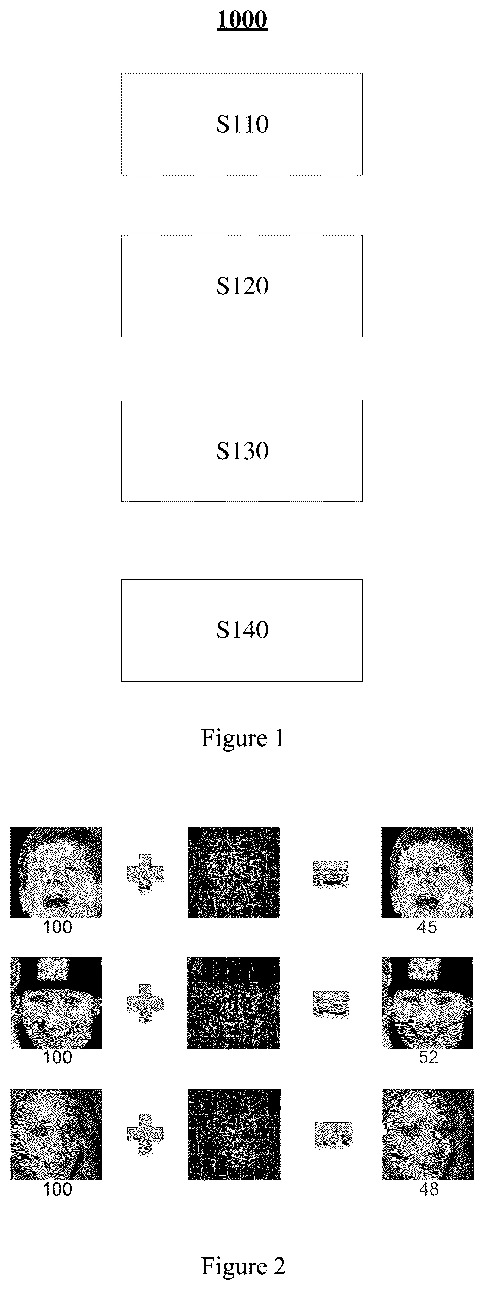 Patent US12321435 Figure 1 – Biometric identification method, server, and client