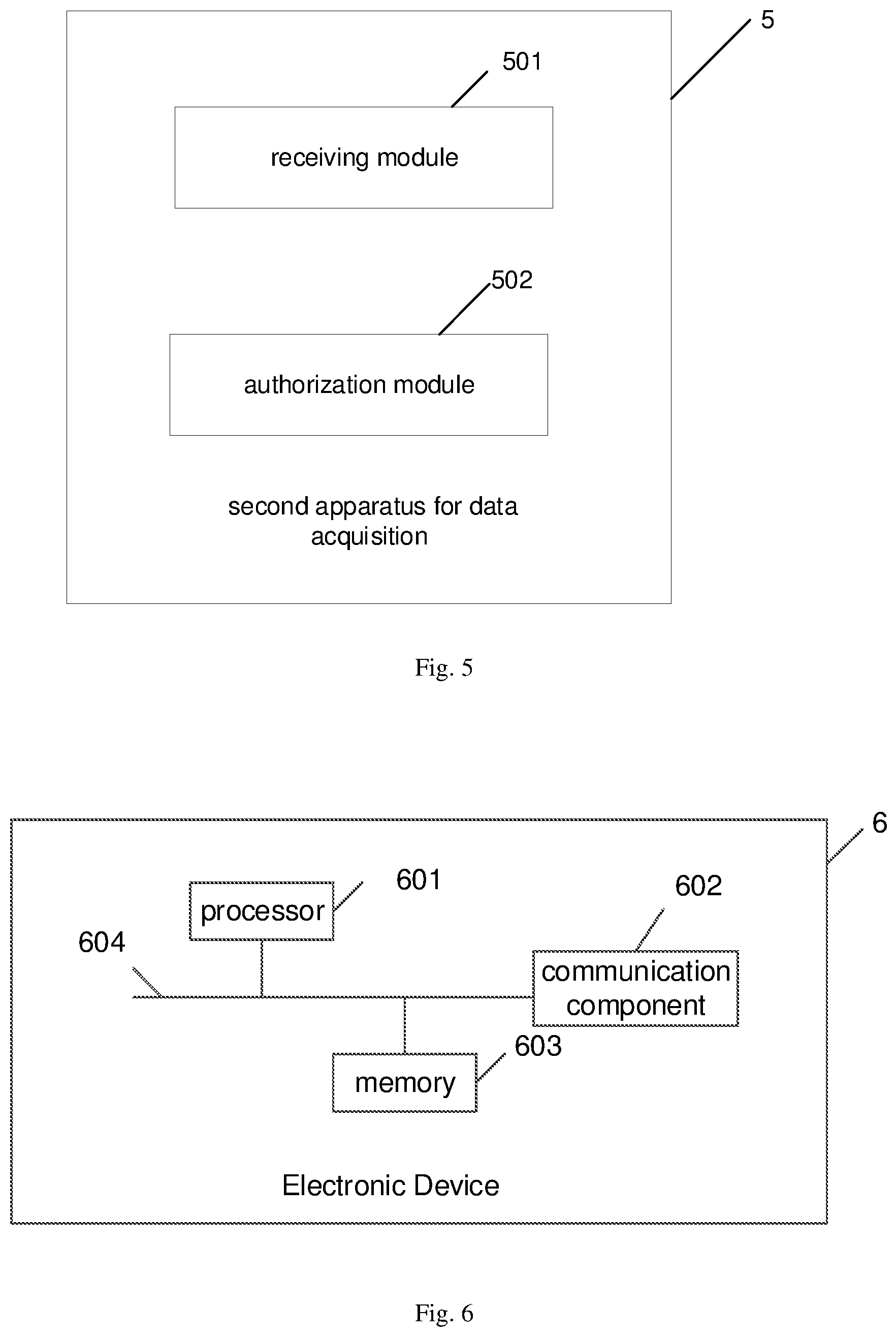 Patent US12321436 Figure 4 – Method and apparatus for data acquisition, device and storage medium