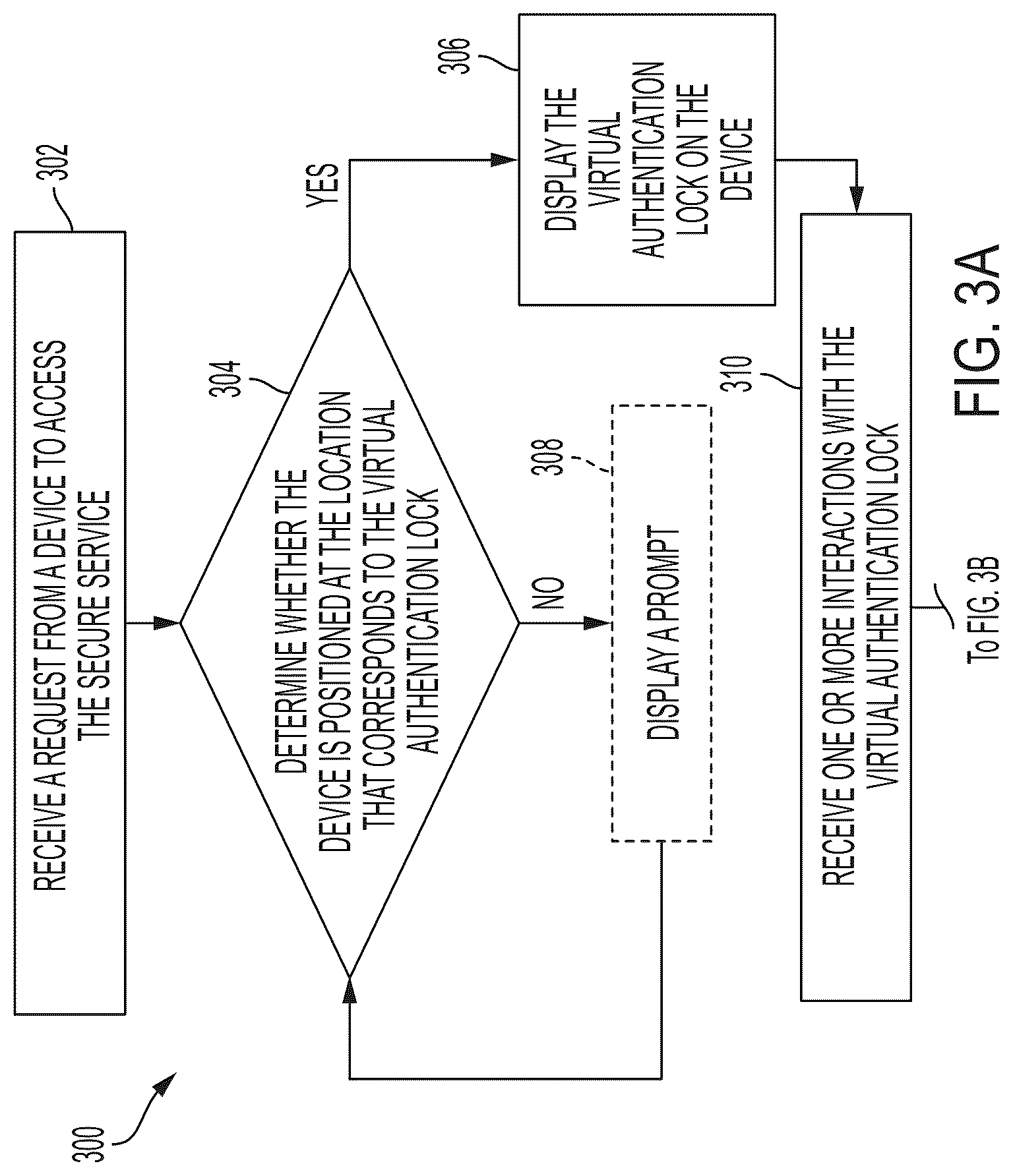Patent US12321438 Figure 3 – Multi-factor authentication via mixed reality