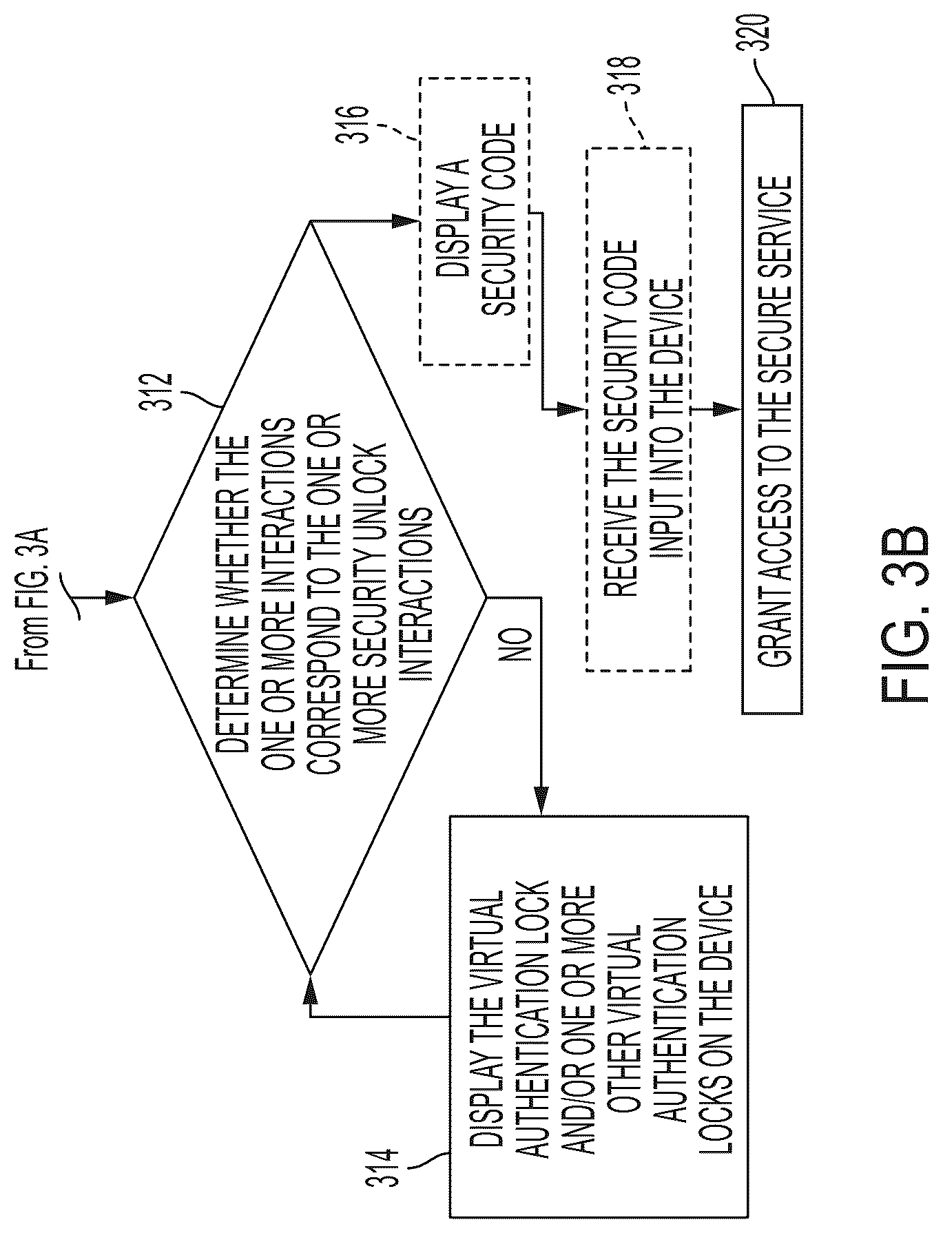 Patent US12321438 Figure 4 – Multi-factor authentication via mixed reality