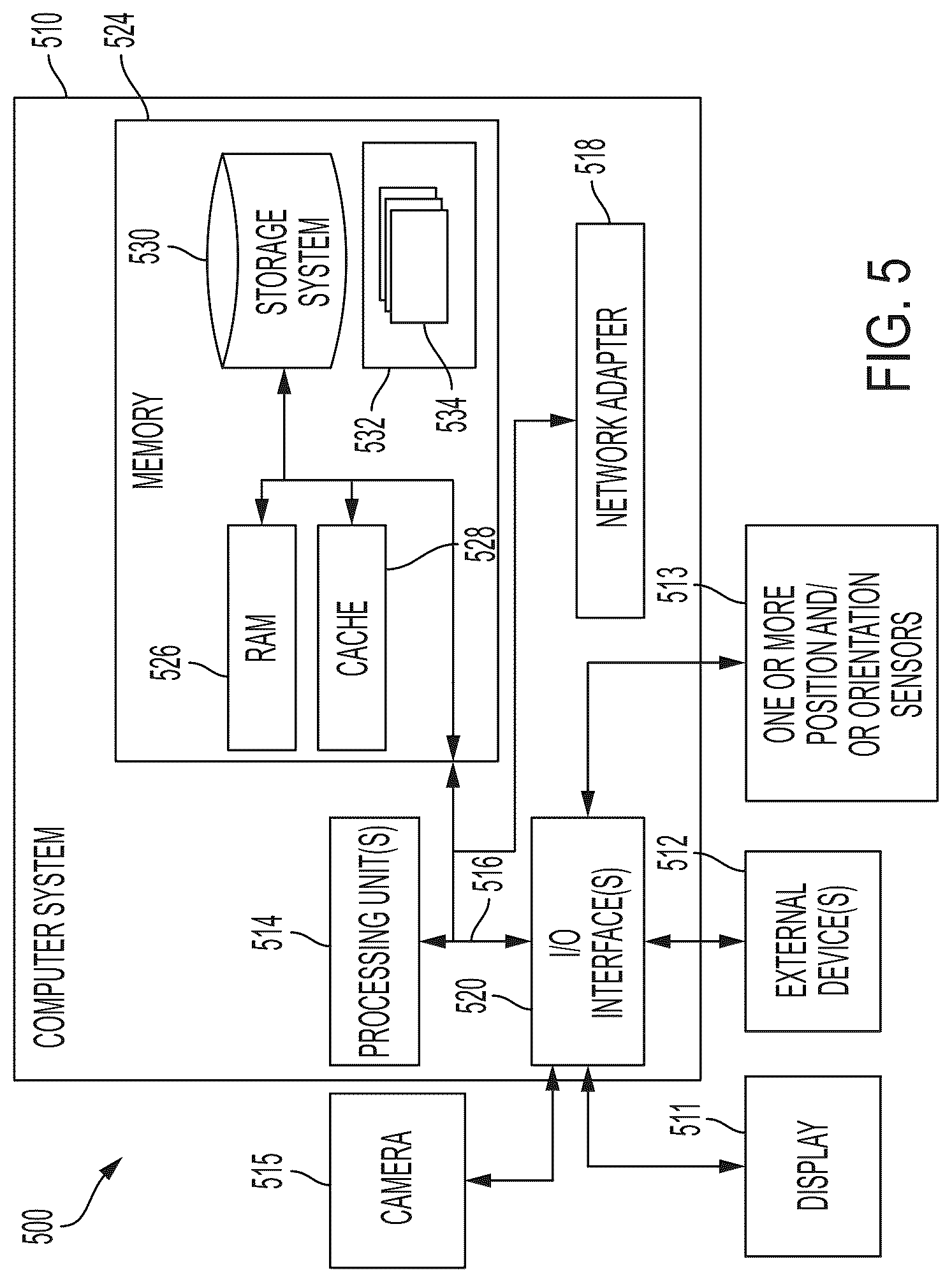 Patent US12321438 Figure 7 – Multi-factor authentication via mixed reality