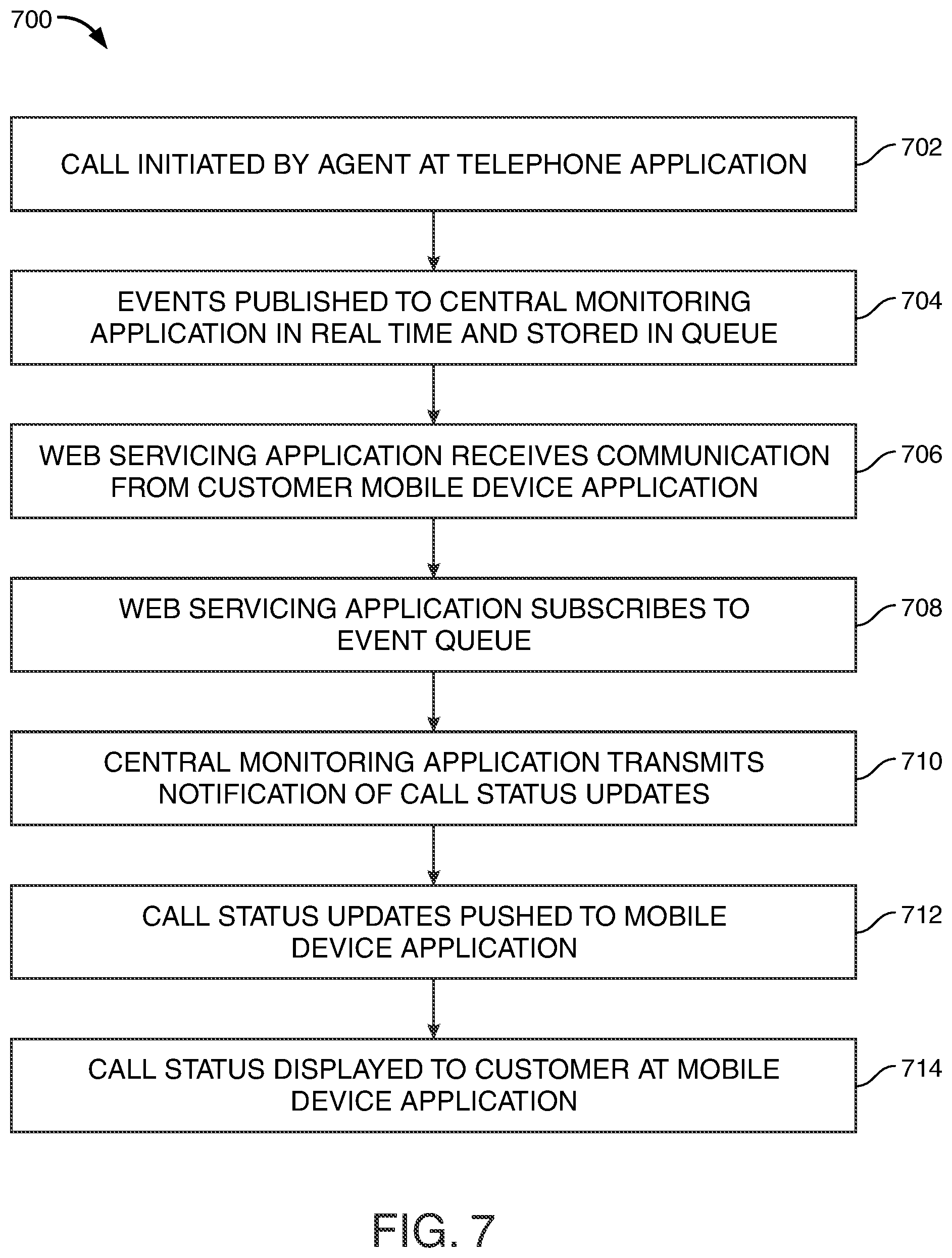 Patent US12321439 Figure 7 – Real-time cross-channel reverse authentication