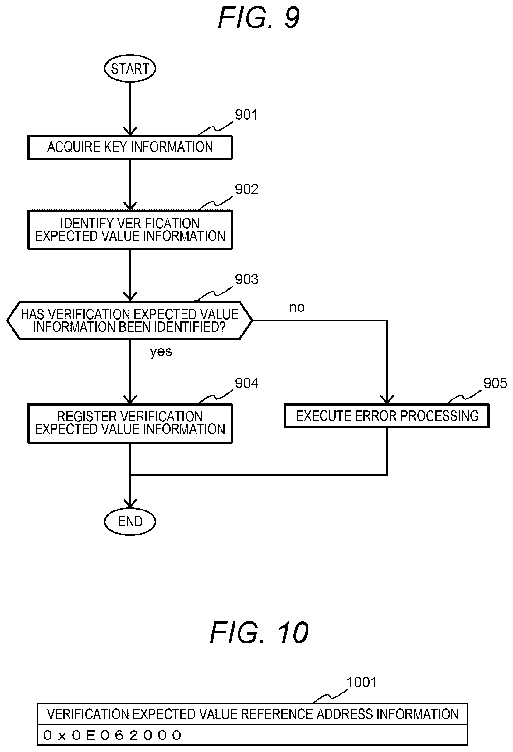 Patent US12321440 Figure 6 – Control device and program verification method