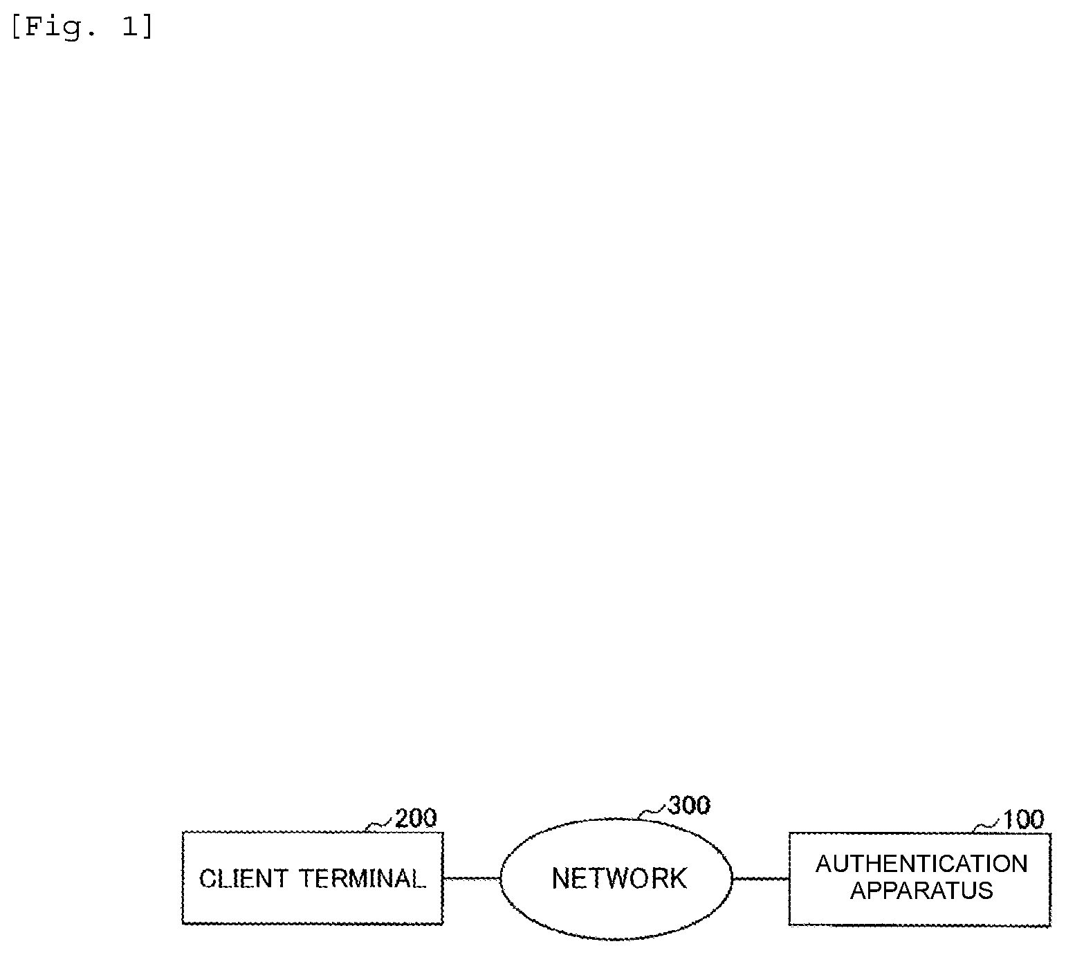 Patent US12321441 Figure 1 – Authentication apparatus, authentication method and program for generating a challenge in accordance with a state of challenge-response authentication with a client terminal