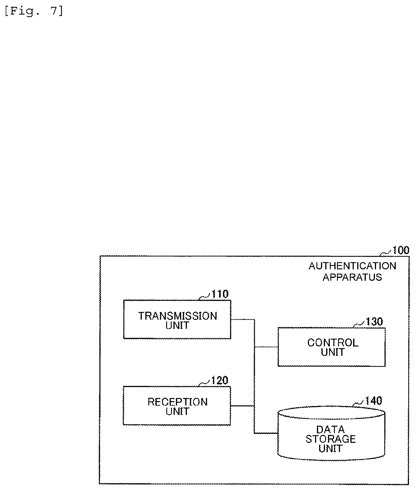 Patent US12321441 Figure 7 – Authentication apparatus, authentication method and program for generating a challenge in accordance with a state of challenge-response authentication with a client terminal