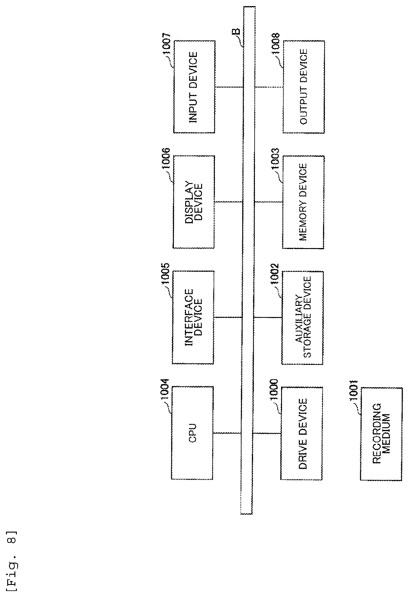 Patent US12321441 Figure 8 – Authentication apparatus, authentication method and program for generating a challenge in accordance with a state of challenge-response authentication with a client terminal