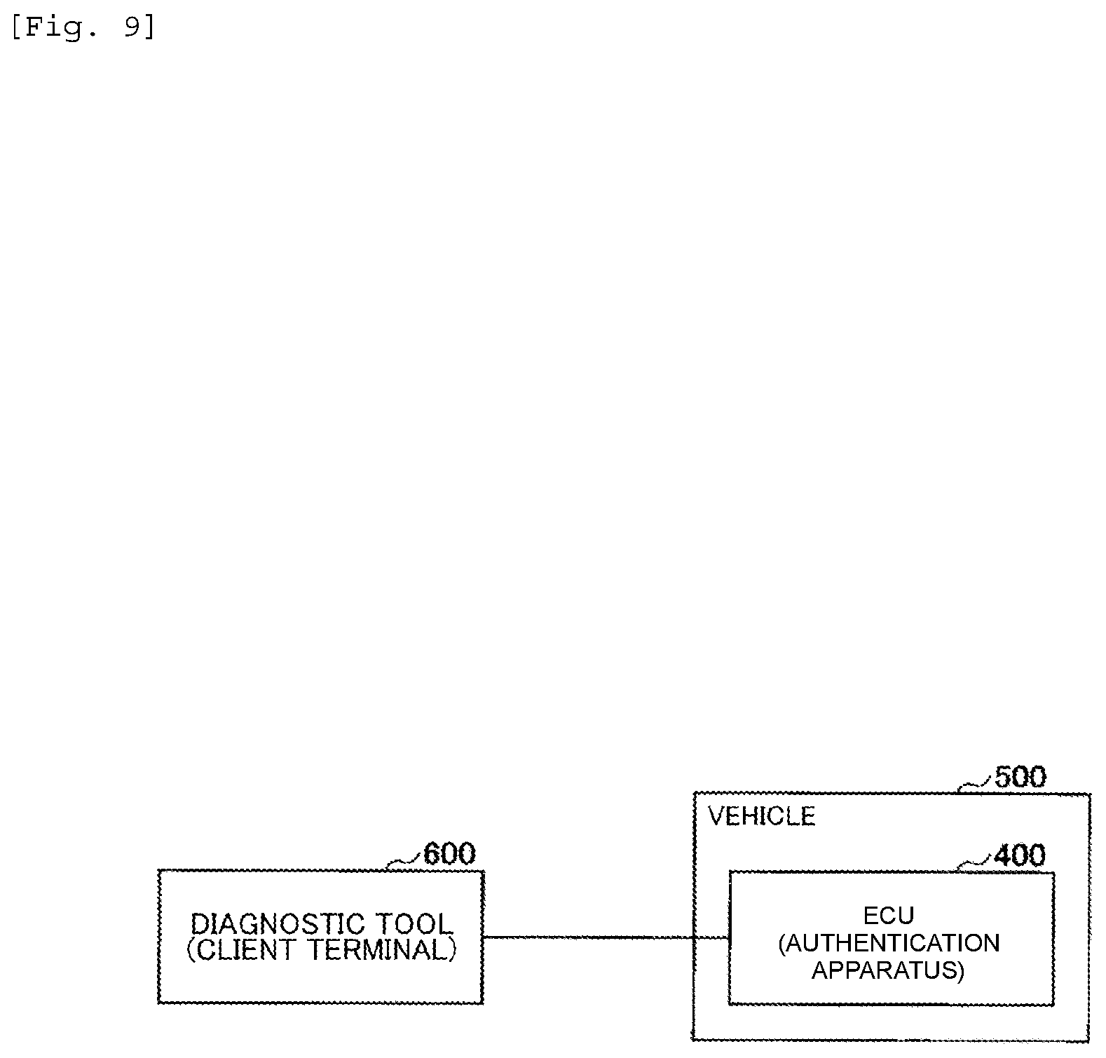 Patent US12321441 Figure 9 – Authentication apparatus, authentication method and program for generating a challenge in accordance with a state of challenge-response authentication with a client terminal