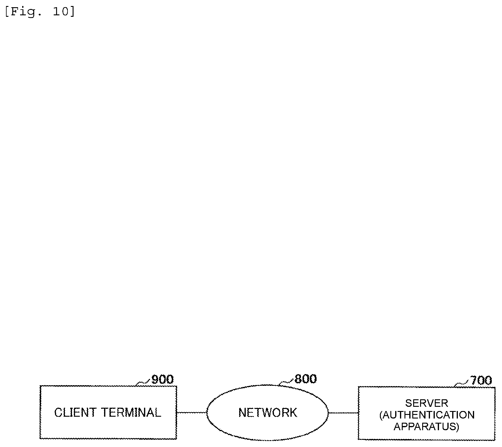 Patent US12321441 Figure 10 – Authentication apparatus, authentication method and program for generating a challenge in accordance with a state of challenge-response authentication with a client terminal