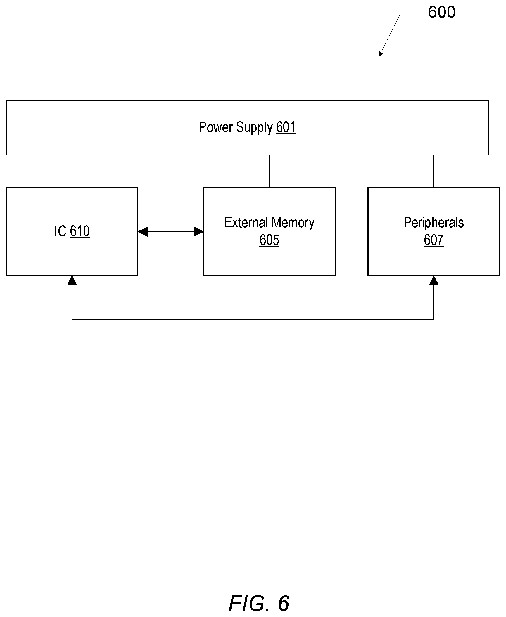 Patent US12321443 Figure 6 – Authentication and control of encryption keys