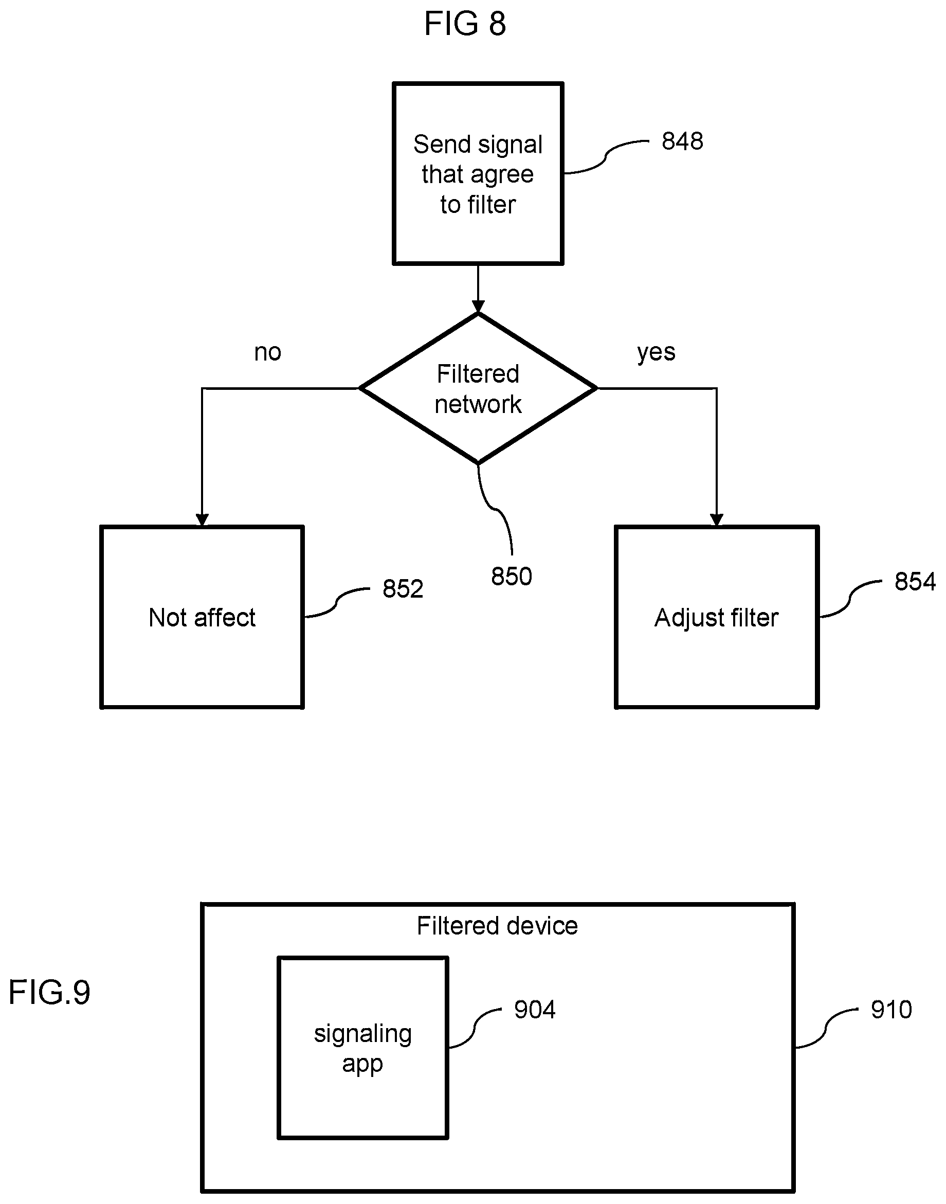 Patent US12321444 Figure 11 – Partial limitation of a mobile network device