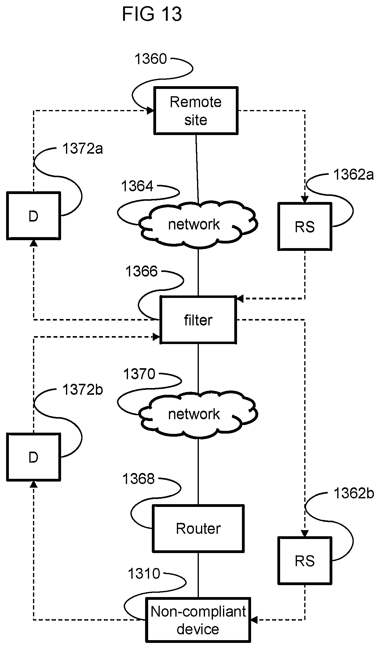 Patent US12321444 Figure 15 – Partial limitation of a mobile network device