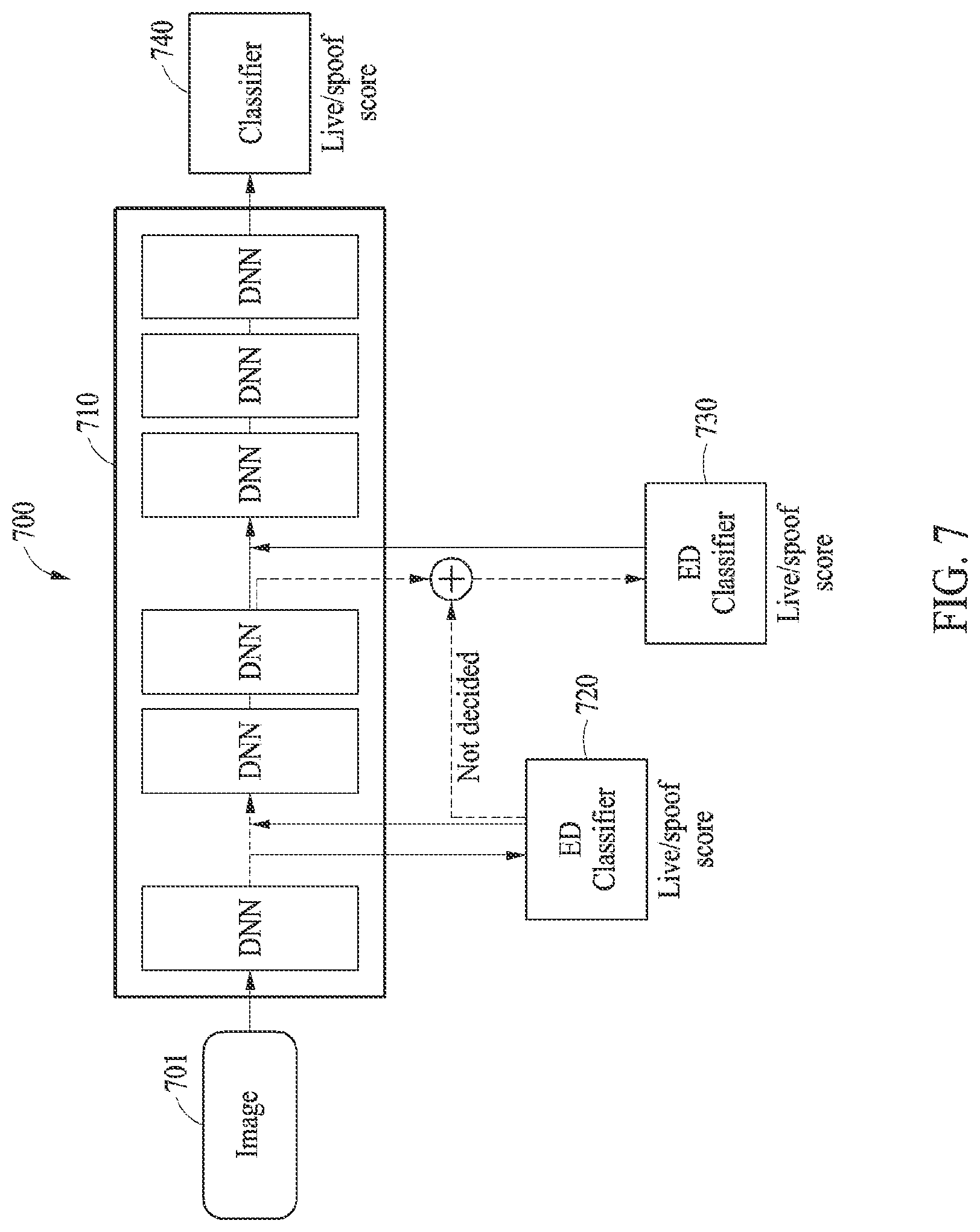 Patent US12321445 Figure 6 – Method and apparatus with biometric information spoof detection