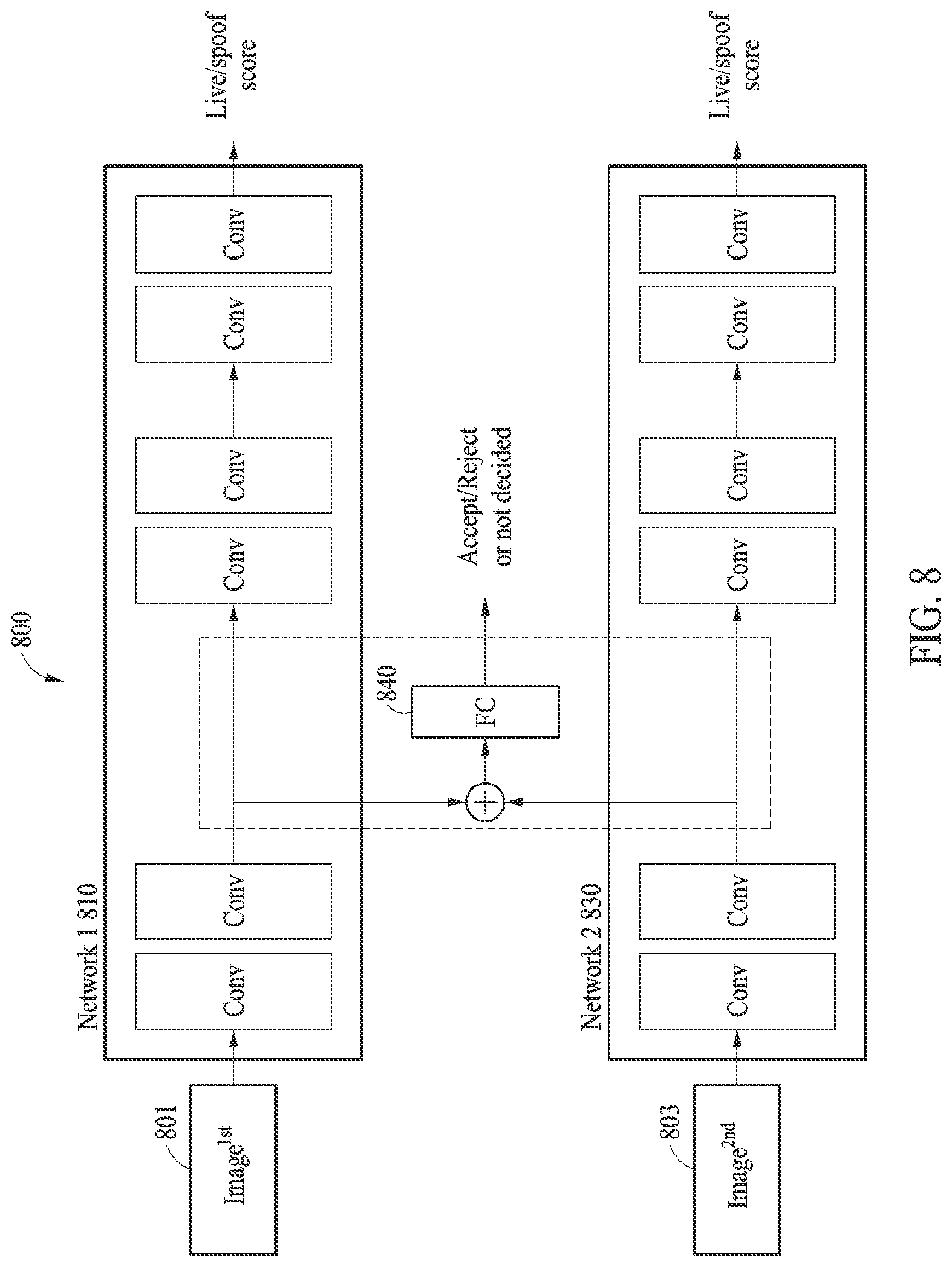 Patent US12321445 Figure 7 – Method and apparatus with biometric information spoof detection