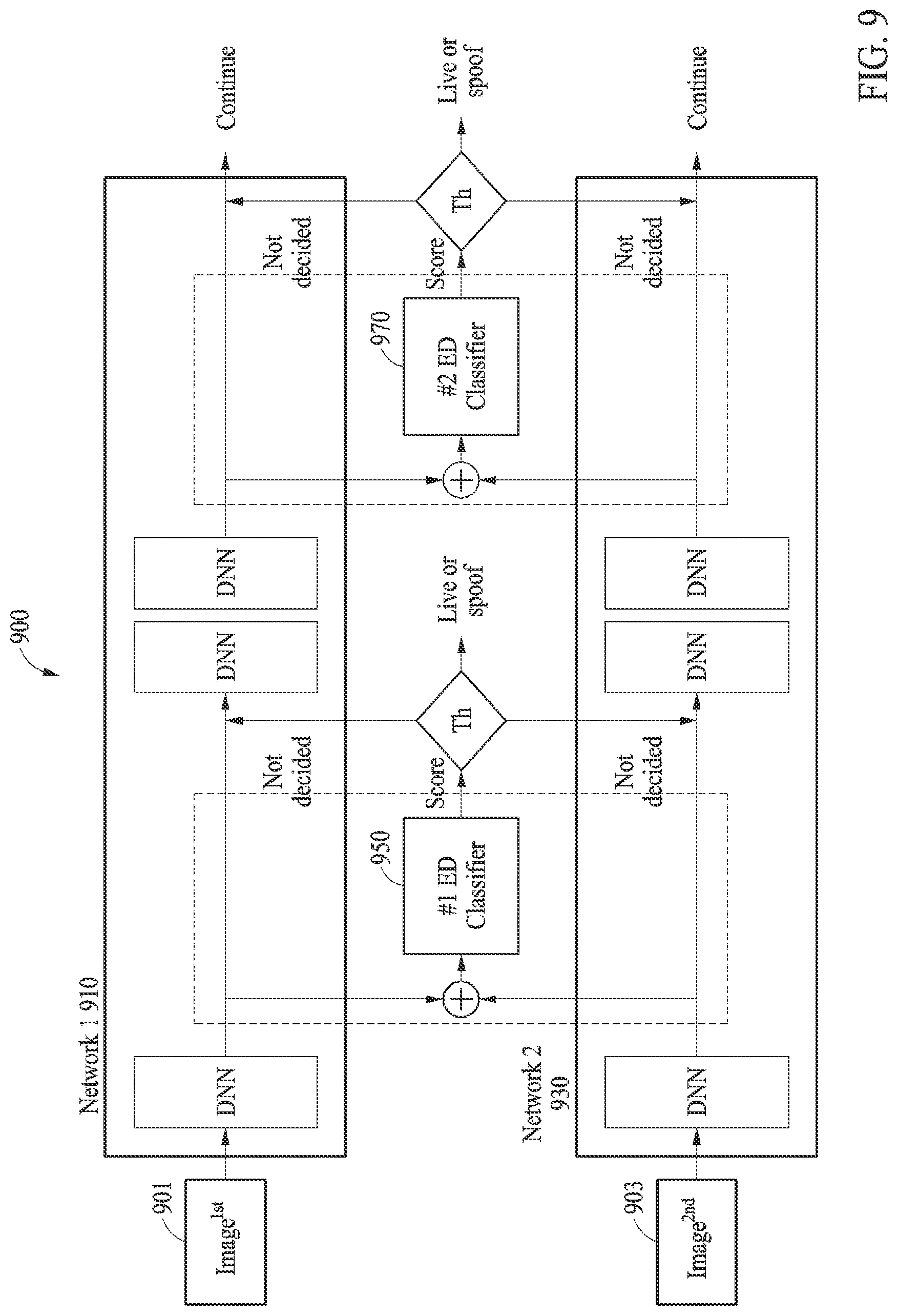 Patent US12321445 Figure 8 – Method and apparatus with biometric information spoof detection