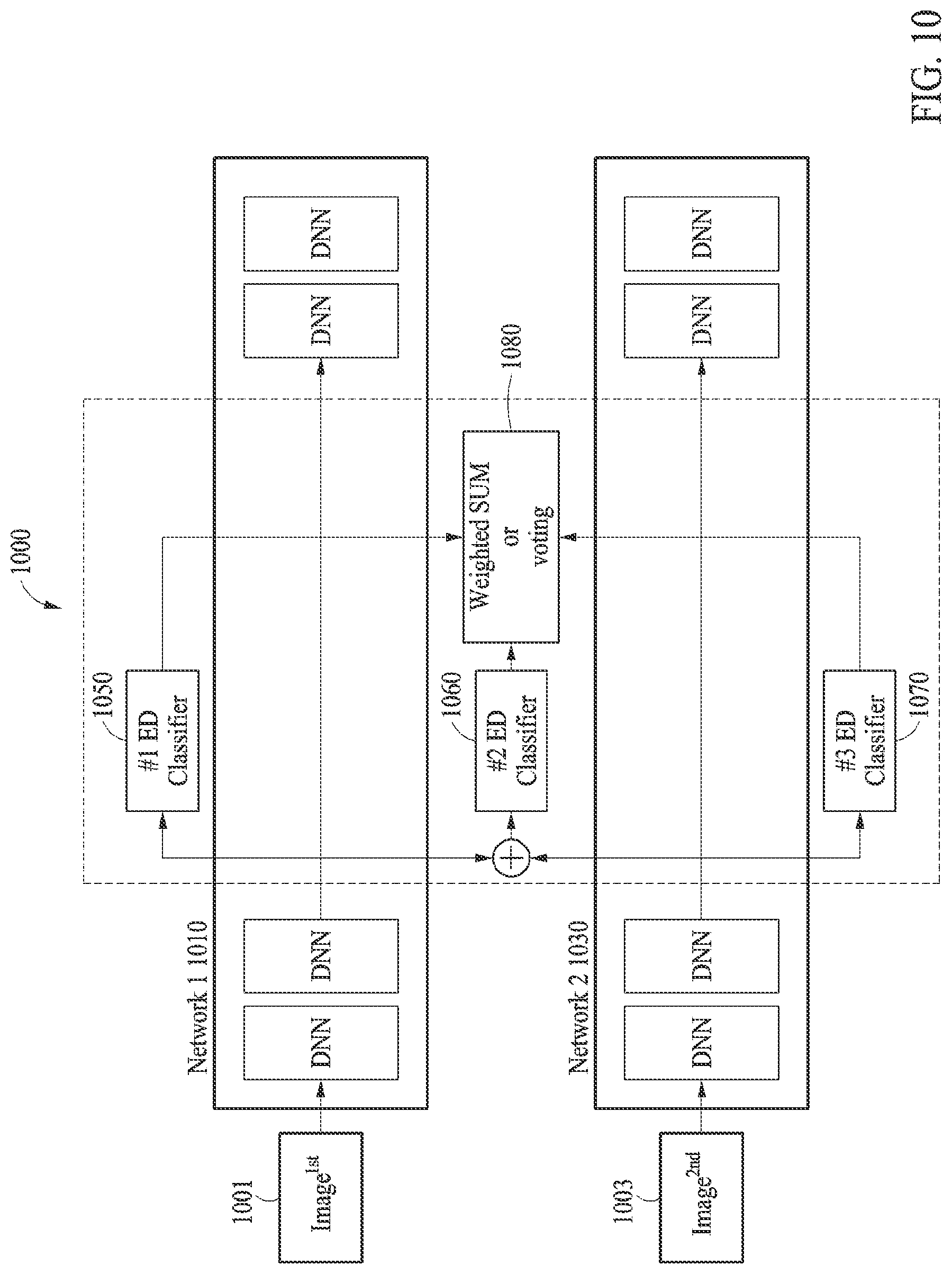 Patent US12321445 Figure 9 – Method and apparatus with biometric information spoof detection