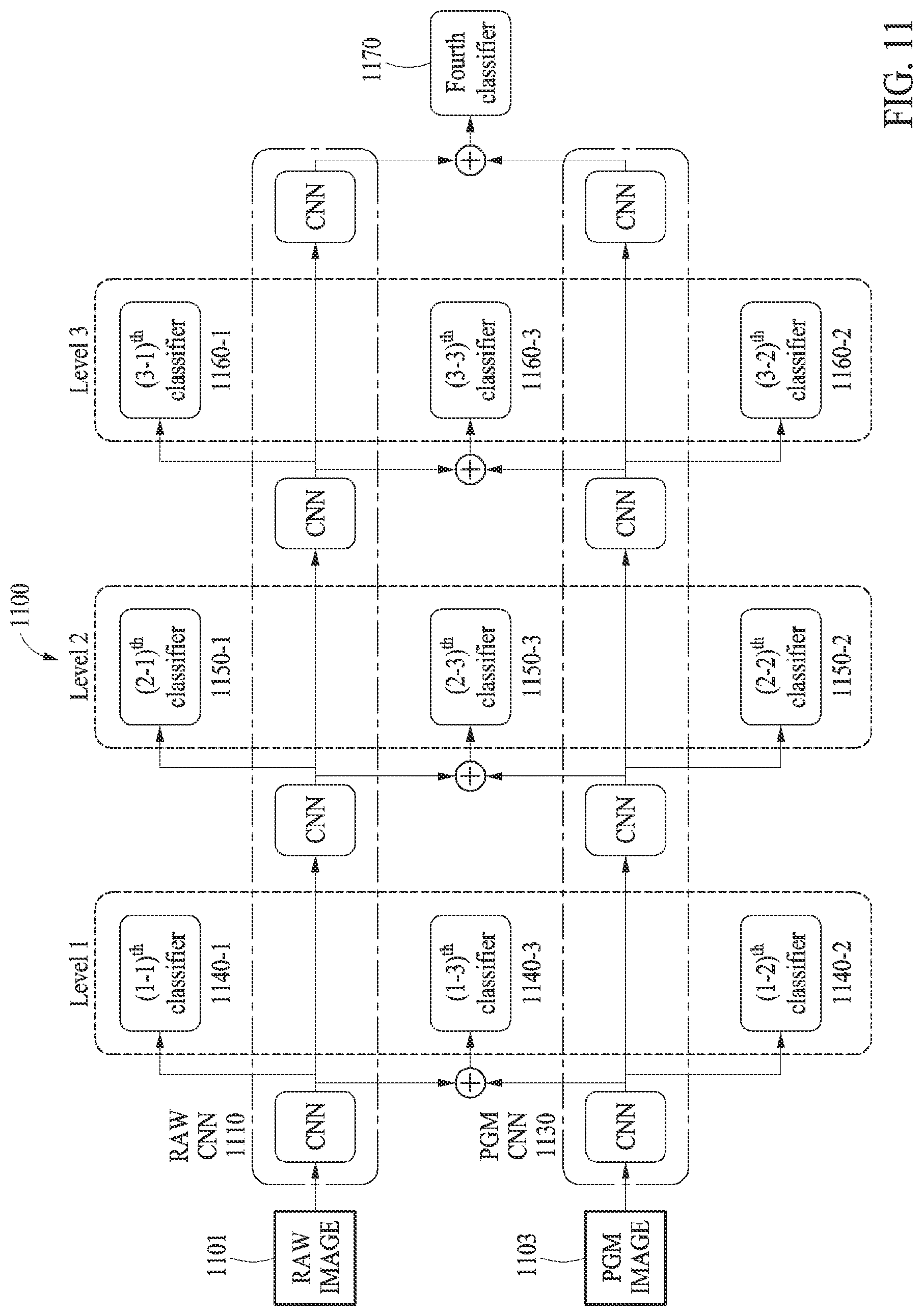 Patent US12321445 Figure 10 – Method and apparatus with biometric information spoof detection