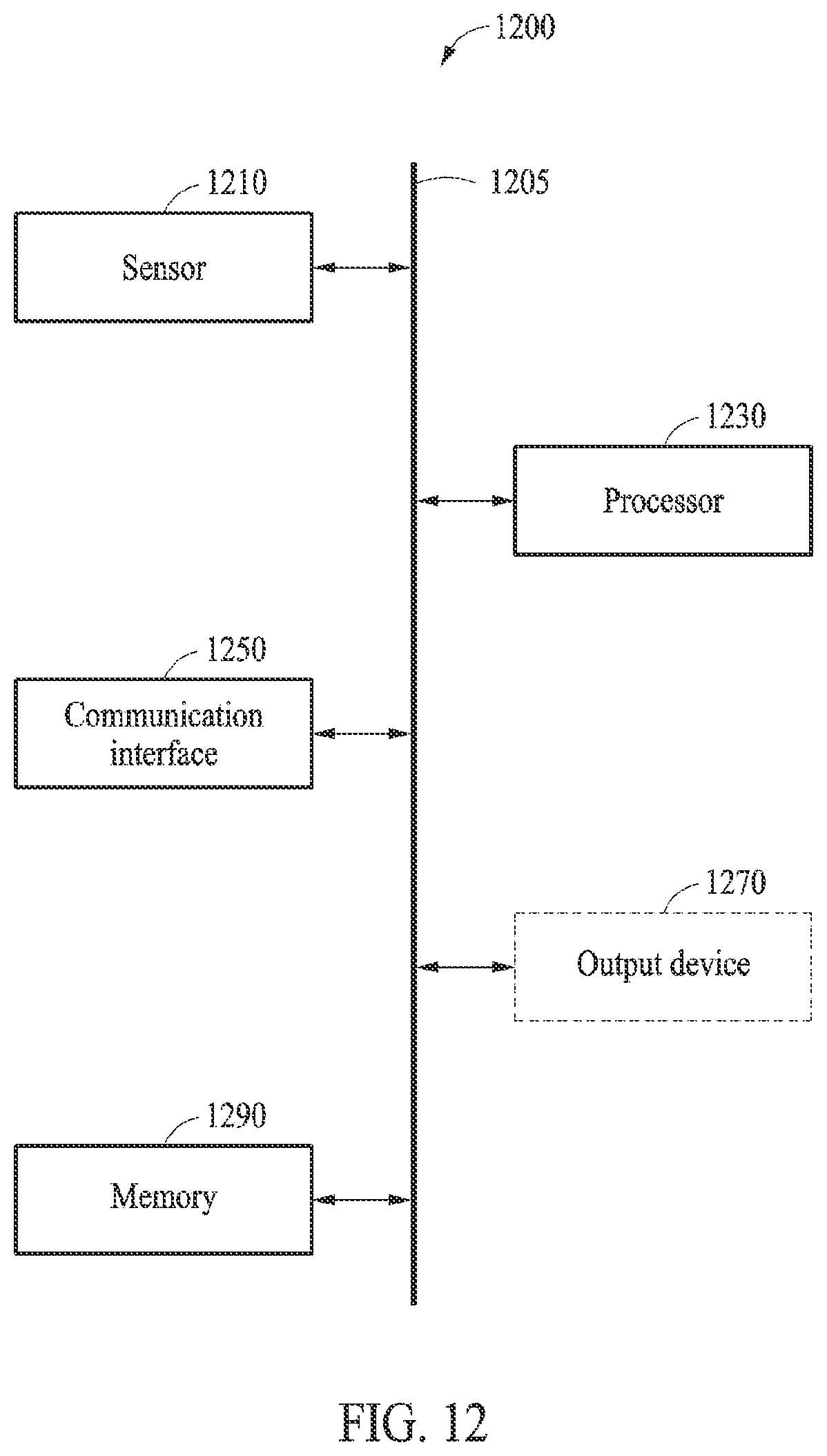 Patent US12321445 Figure 11 – Method and apparatus with biometric information spoof detection