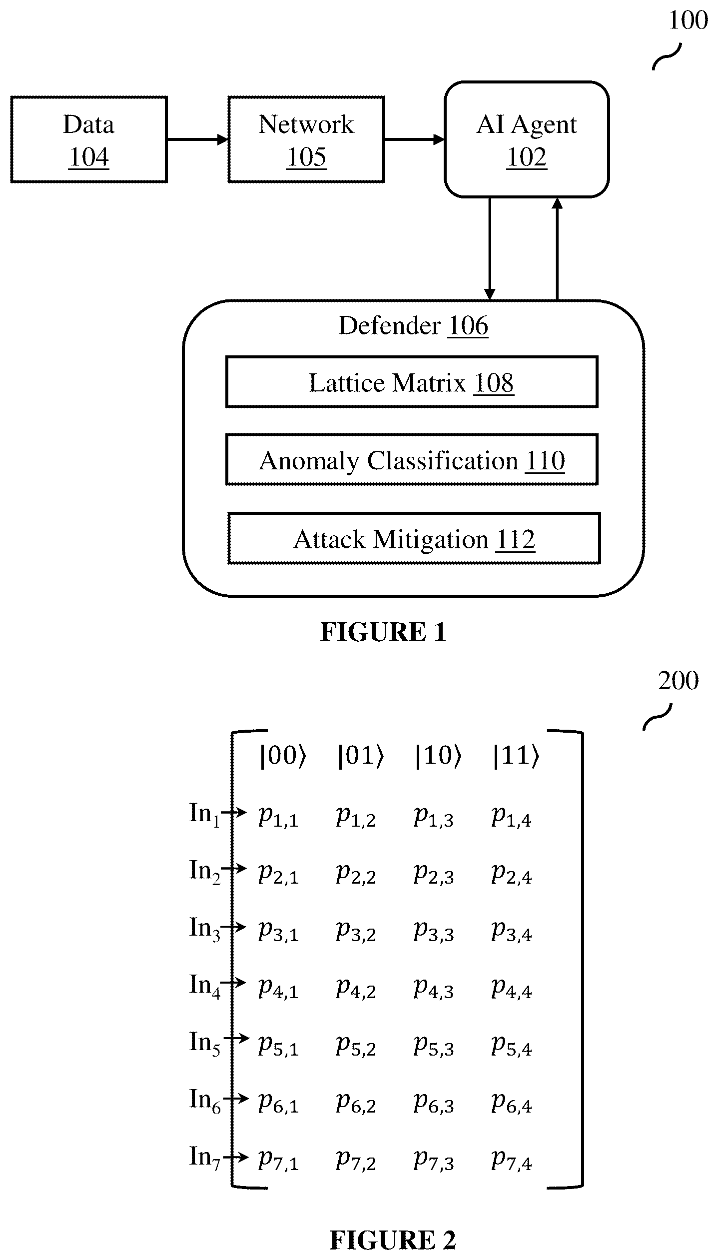 Patent US12321446 Figure 1 – System and method for detecting adversarial artificial intelligence attacks