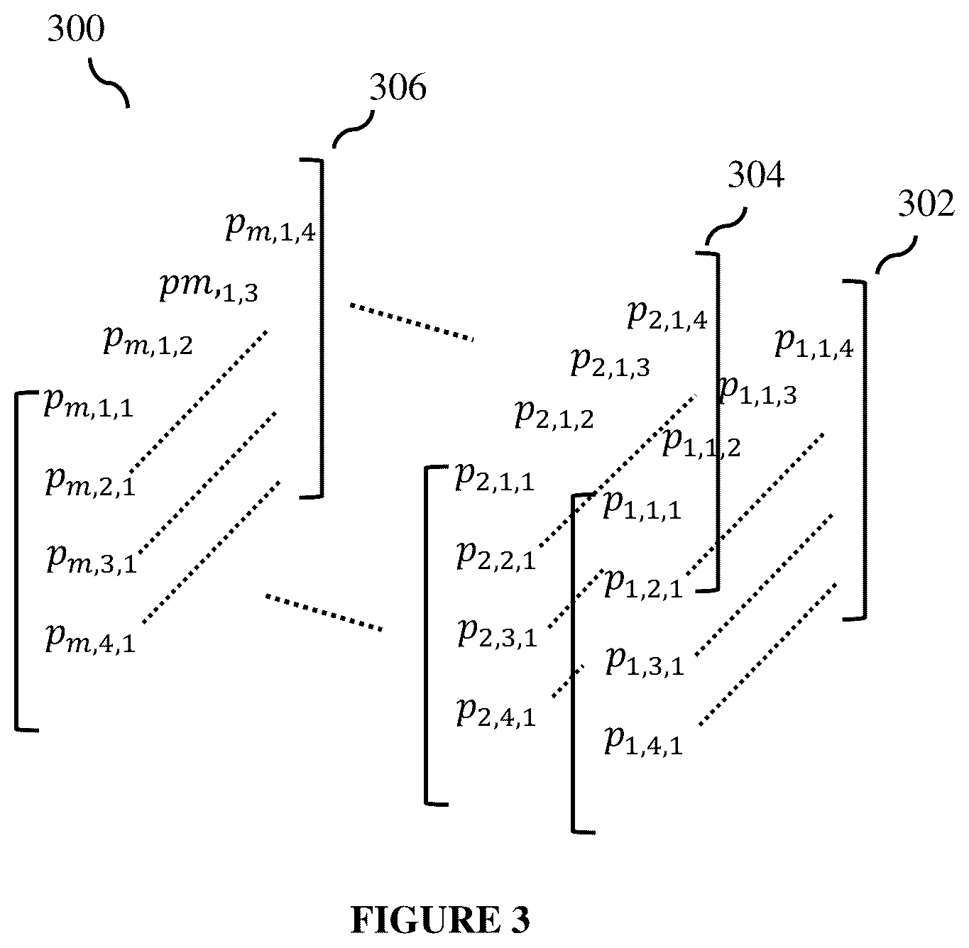 Patent US12321446 Figure 2 – System and method for detecting adversarial artificial intelligence attacks