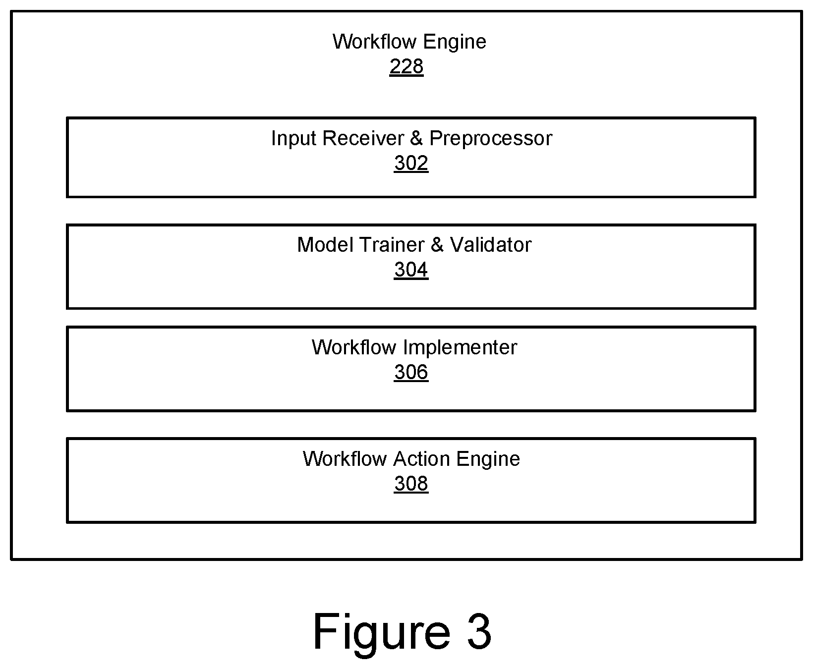 Patent US12321447 Figure 3 – System and method for optimizing authentication workflows, risk scoring, and decision points