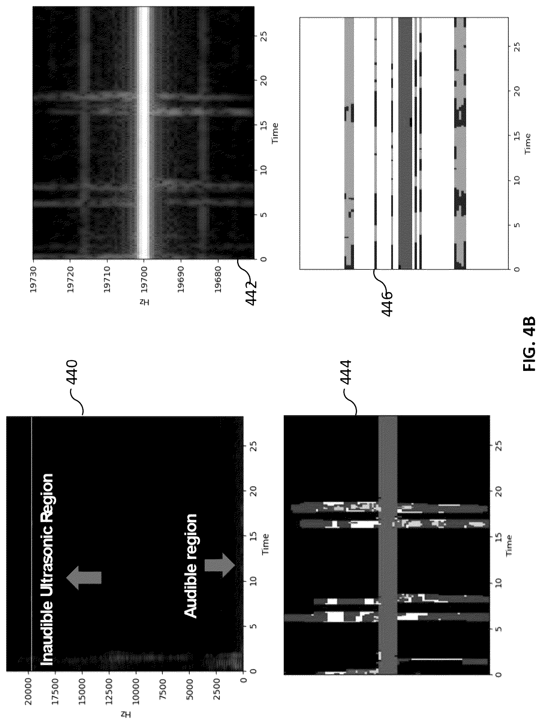 Patent US12321448 Figure 6 – Methods and techniques to identify suspicious activity based on ultrasonic signatures