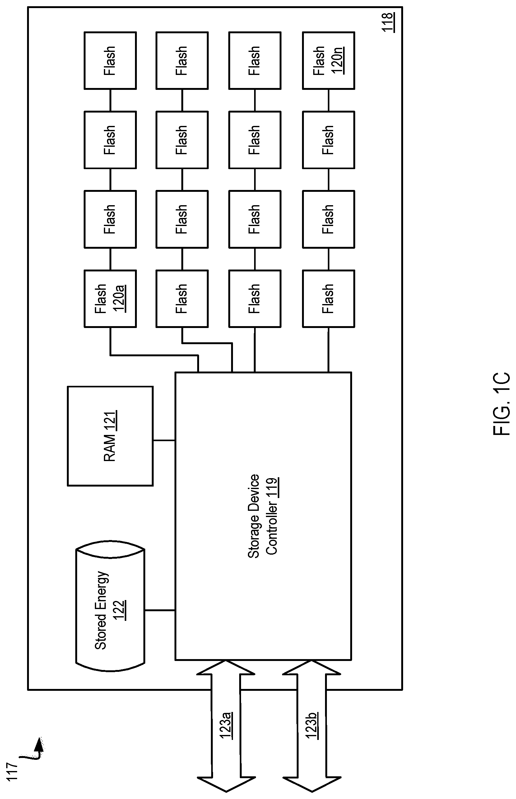 Patent US12321449 Figure 3 – Storage system based threat detection and remediation for containers