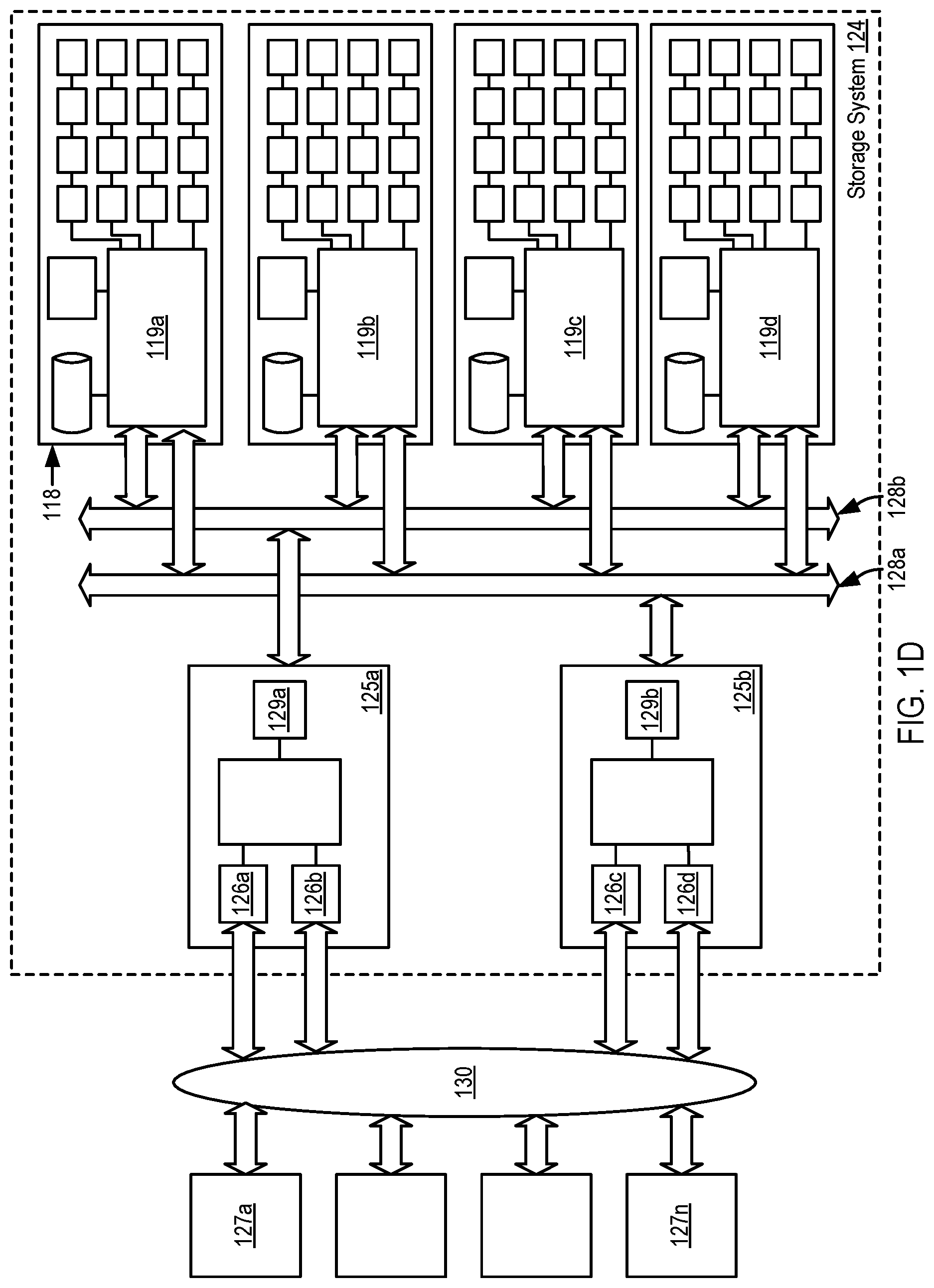 Patent US12321449 Figure 4 – Storage system based threat detection and remediation for containers