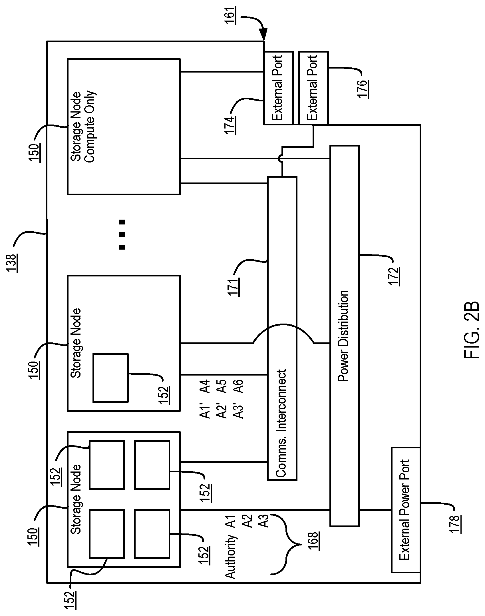 Patent US12321449 Figure 6 – Storage system based threat detection and remediation for containers