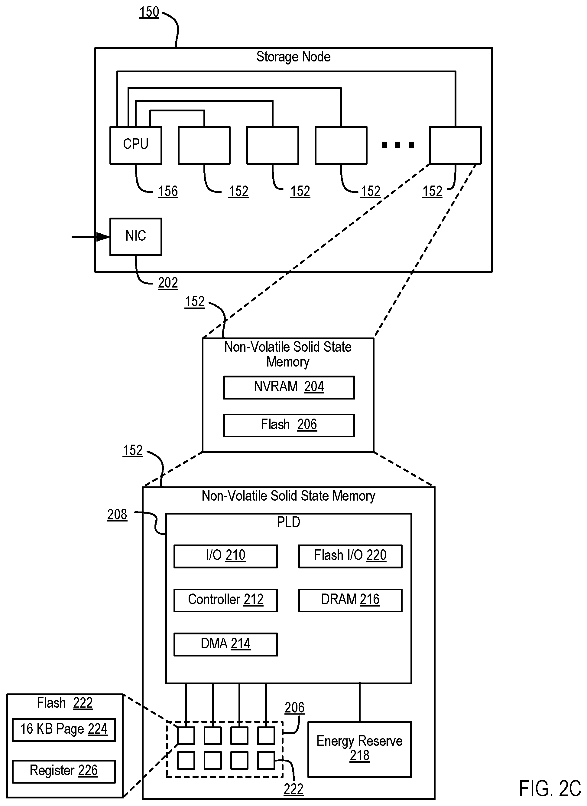 Patent US12321449 Figure 7 – Storage system based threat detection and remediation for containers